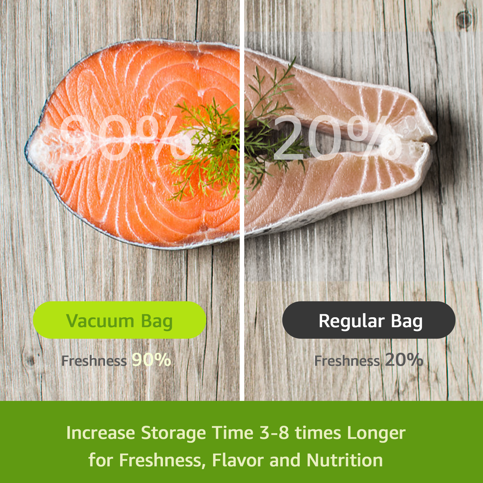 Rebanadas de salmón. Una en bolsa de vacío (90% frescura), otra en bolsa normal (20%).