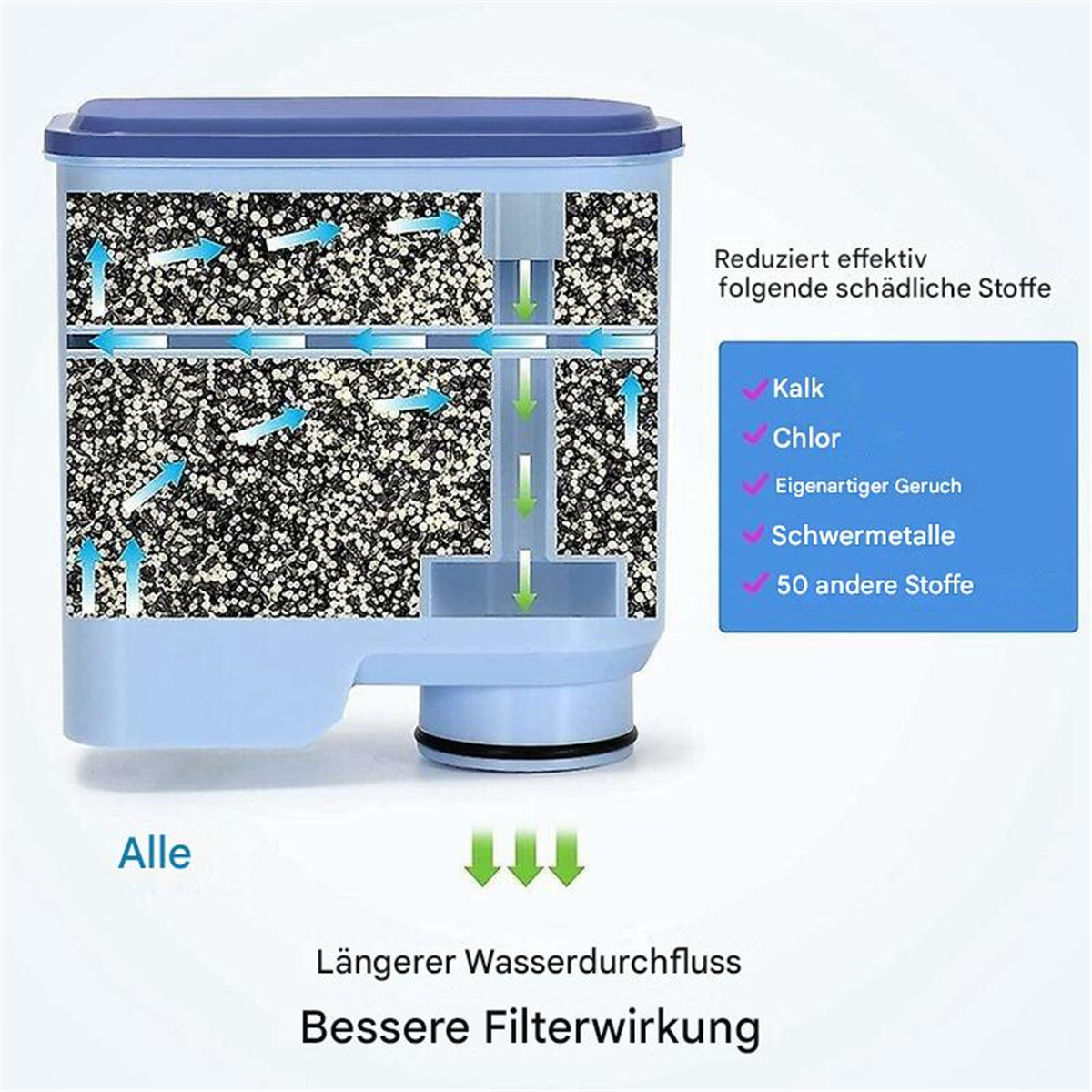Ein Wasserfilter mit Pfeilen, die die Filtration anzeigen und die Entfernung von Substanzen hervorheben.