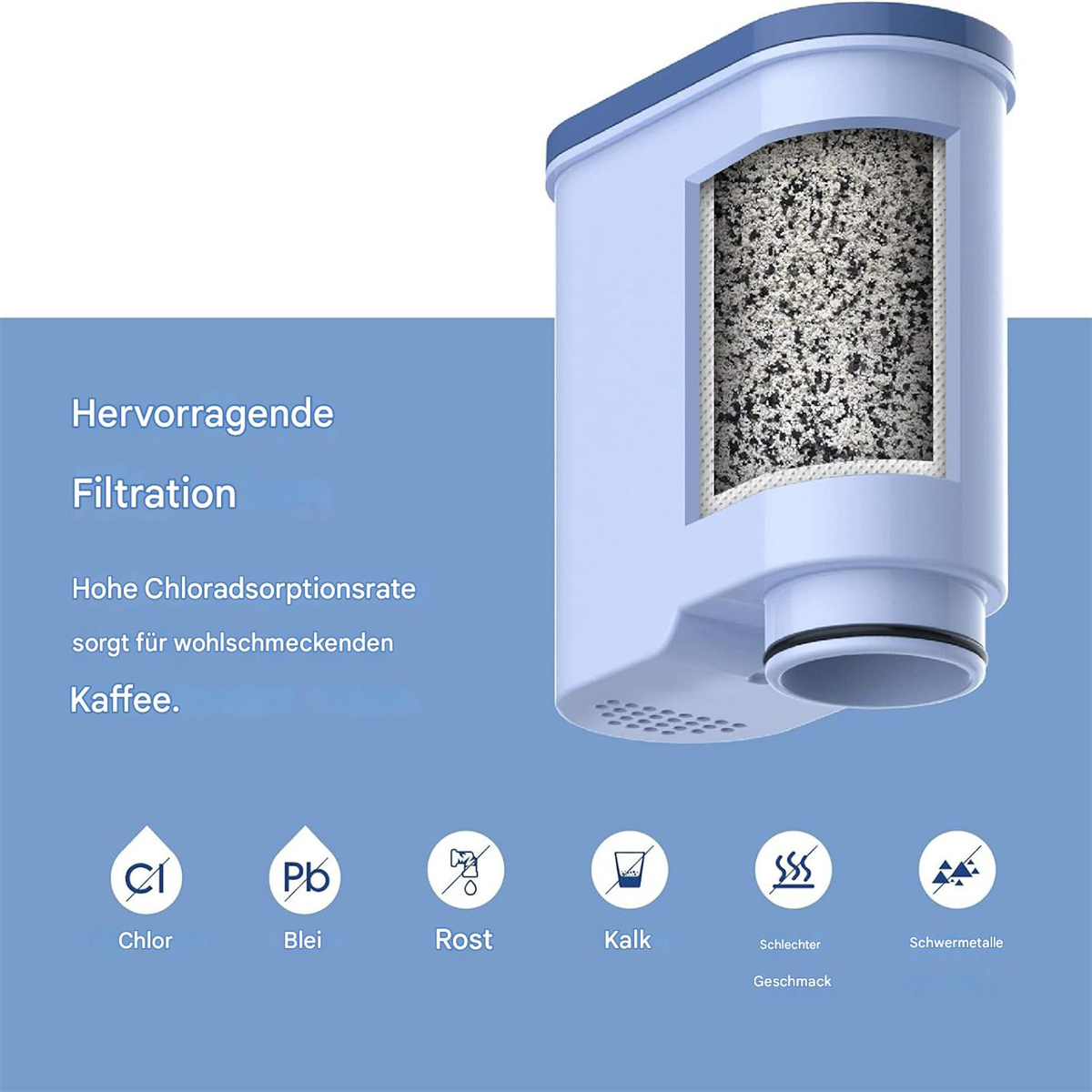 Ein Wasserfilterpatronen-Querschnitt, der Filterschichten zeigt. Text weist auf die Filtration von Chlor, Blei usw. hin.
