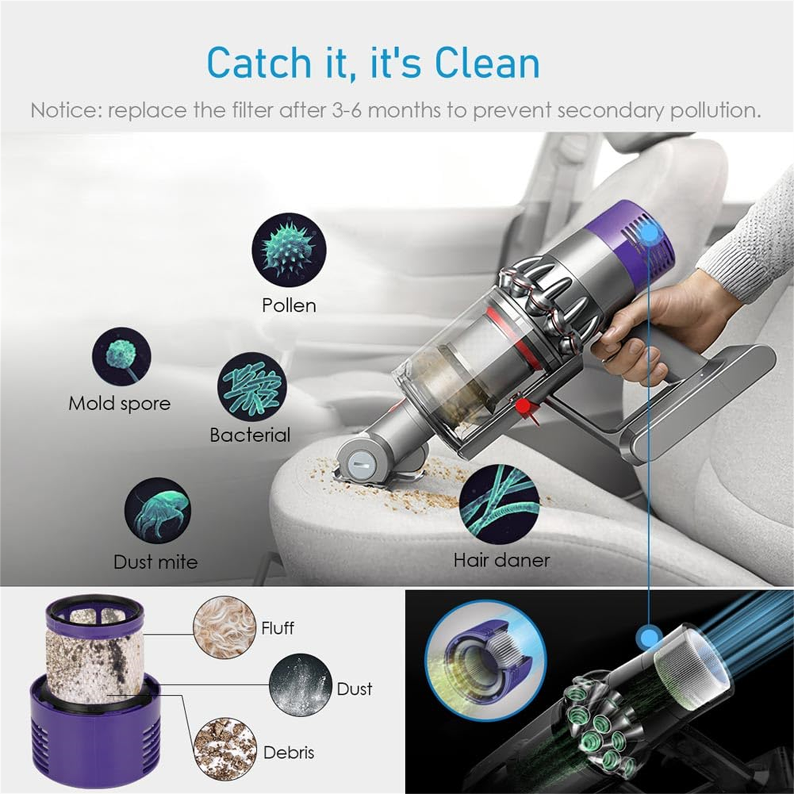 Staubsaugerteile, Staub, Ablagerungen und Pollen zeigend. Text: Catch it, it's Clean.