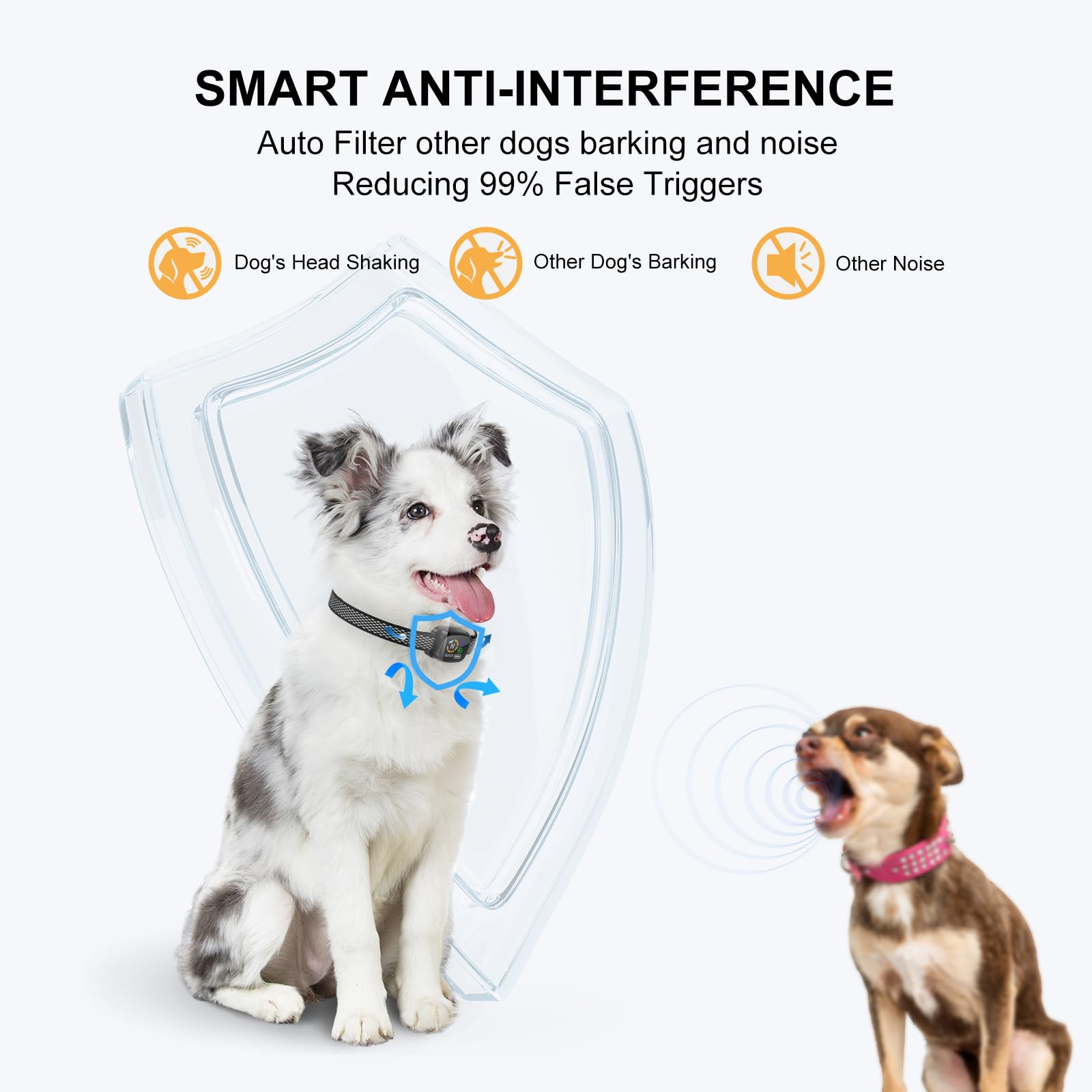 Ein Hund mit Halsband und ein bellender Hund mit Text über Anti-Interferenz und Geräuschreduzierung.
