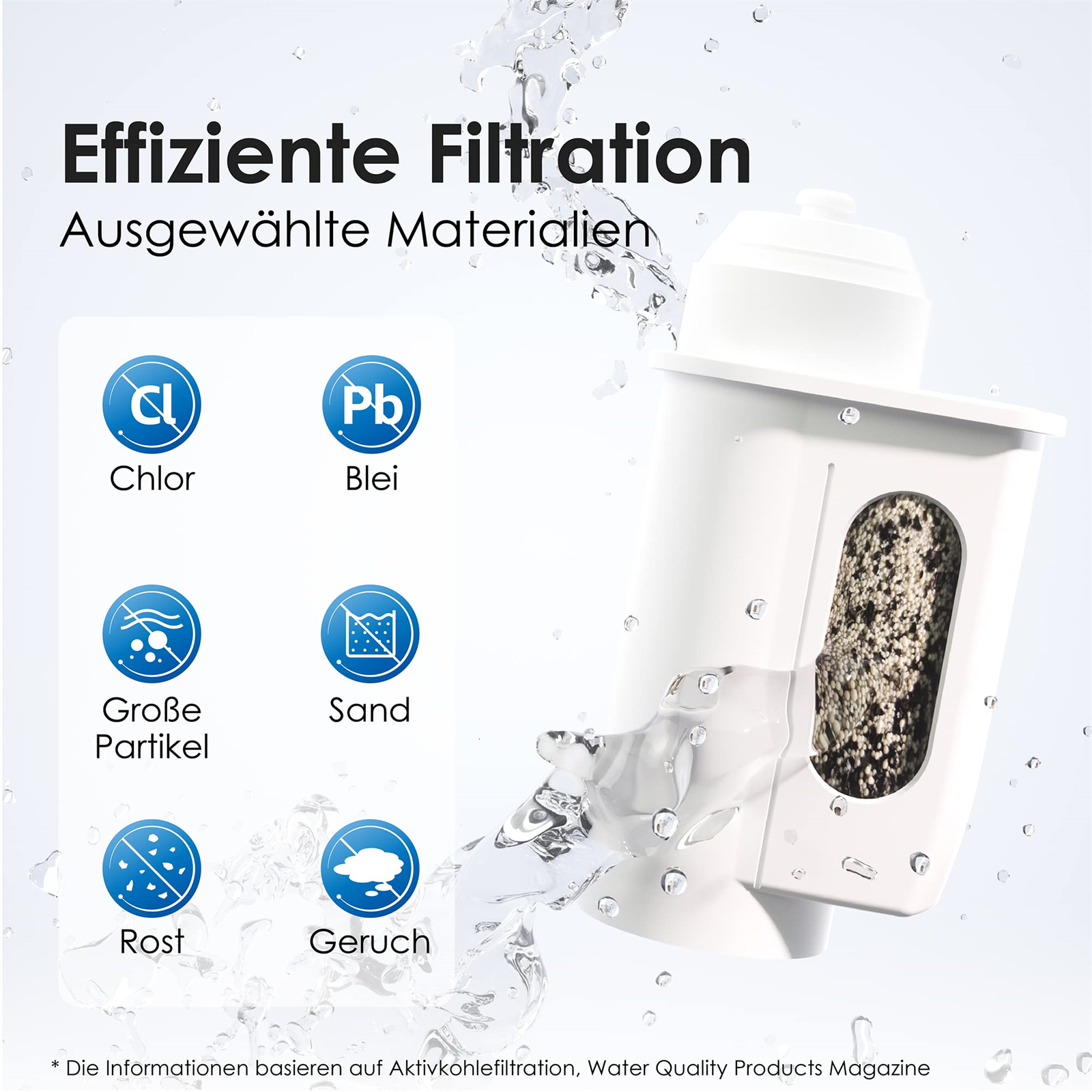 Wasserfilter, der die Filtration von Chlor, Blei, großen Partikeln, Rost und Geruch zeigt.