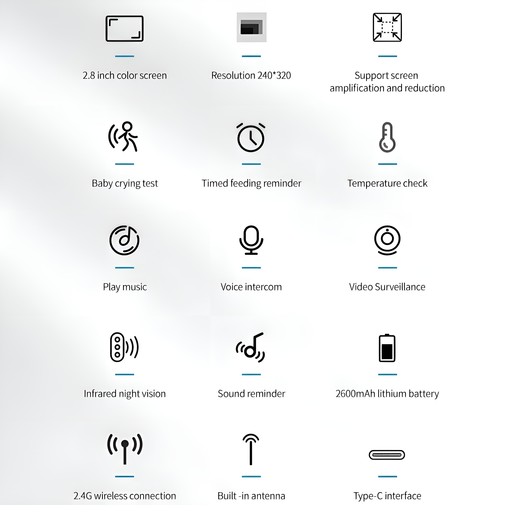 Symbole: Bildschirm, Auflösung, Verstärkung, Babytest, Timer, Temperatur, Musik, Stimme, Überwachung, Nachtsicht.