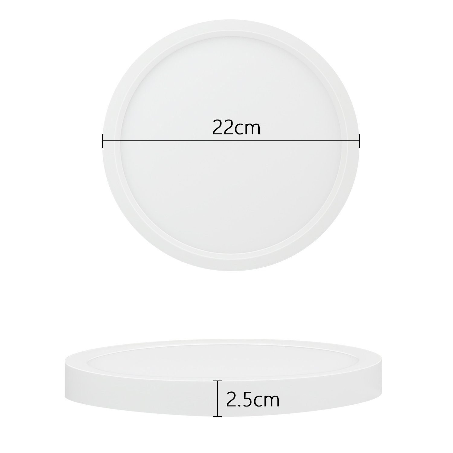 Biała okrągła lampa sufitowa LED o średnicy 22 cm. Widok z boku pokazuje grubość 2,5 cm.