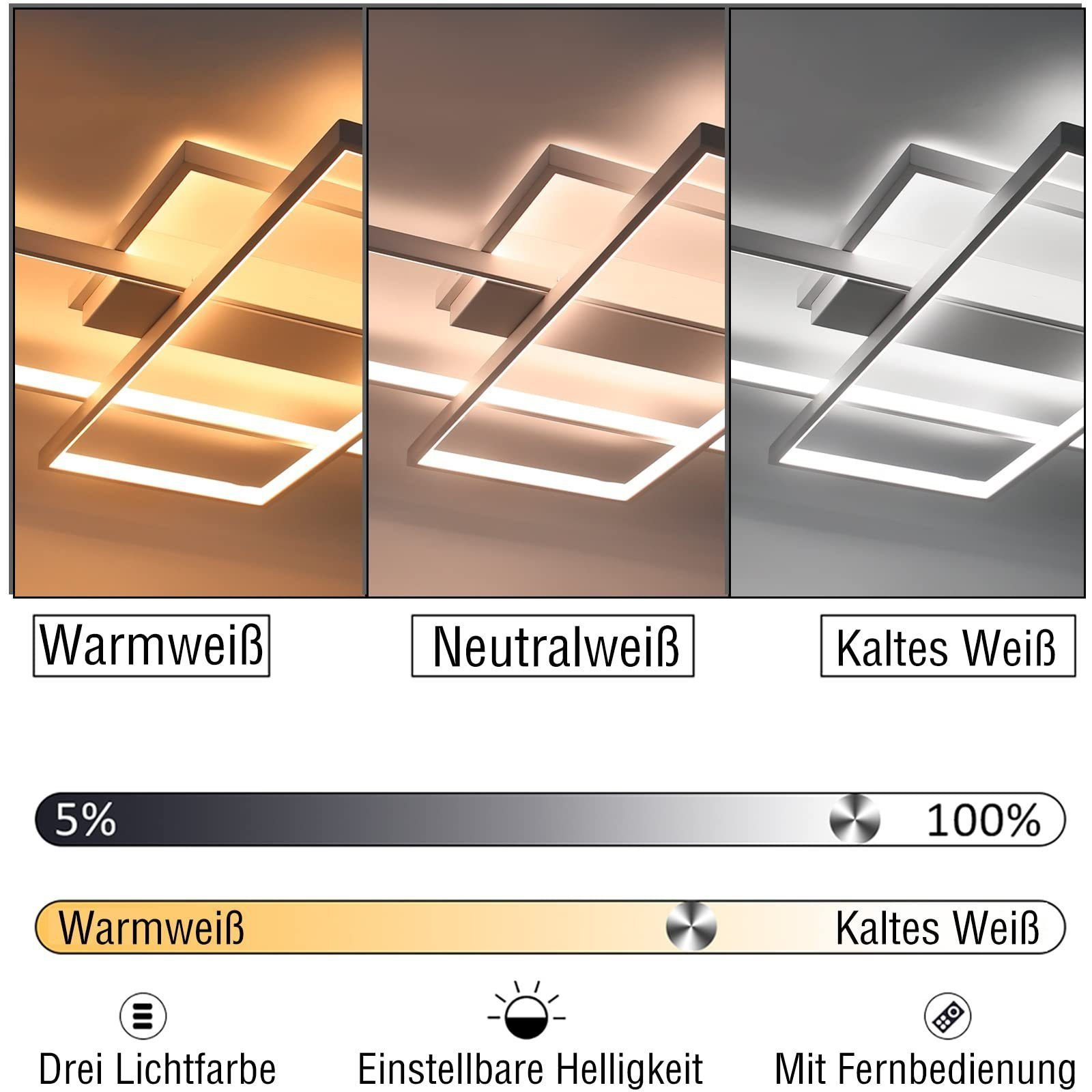 Trzy ustawienia światła: ciepła biel, neutralna biel i zimna biel. Pokazano regulowaną jasność.