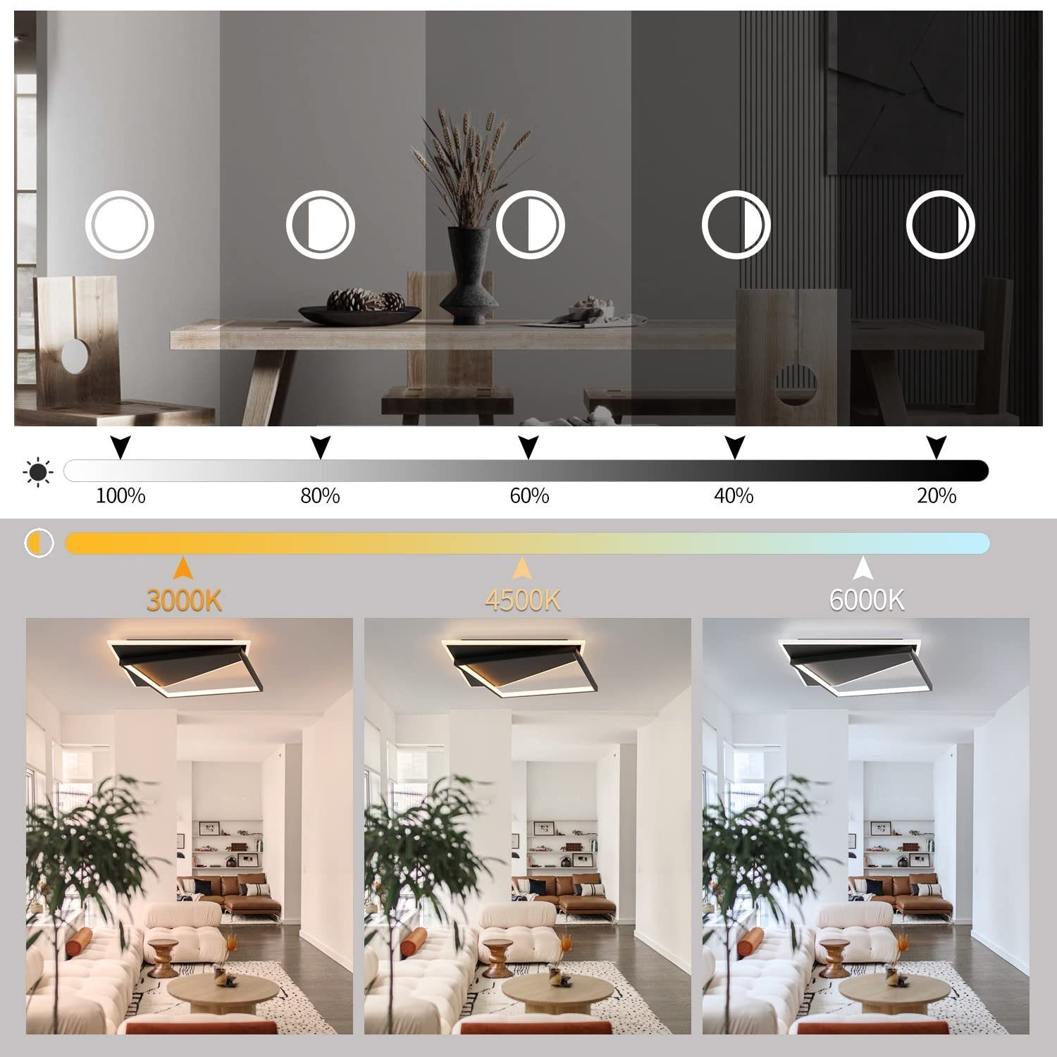 Imágenes que muestran una luz de techo con tres configuraciones de luz diferentes. El ambiente de la habitación cambia.
