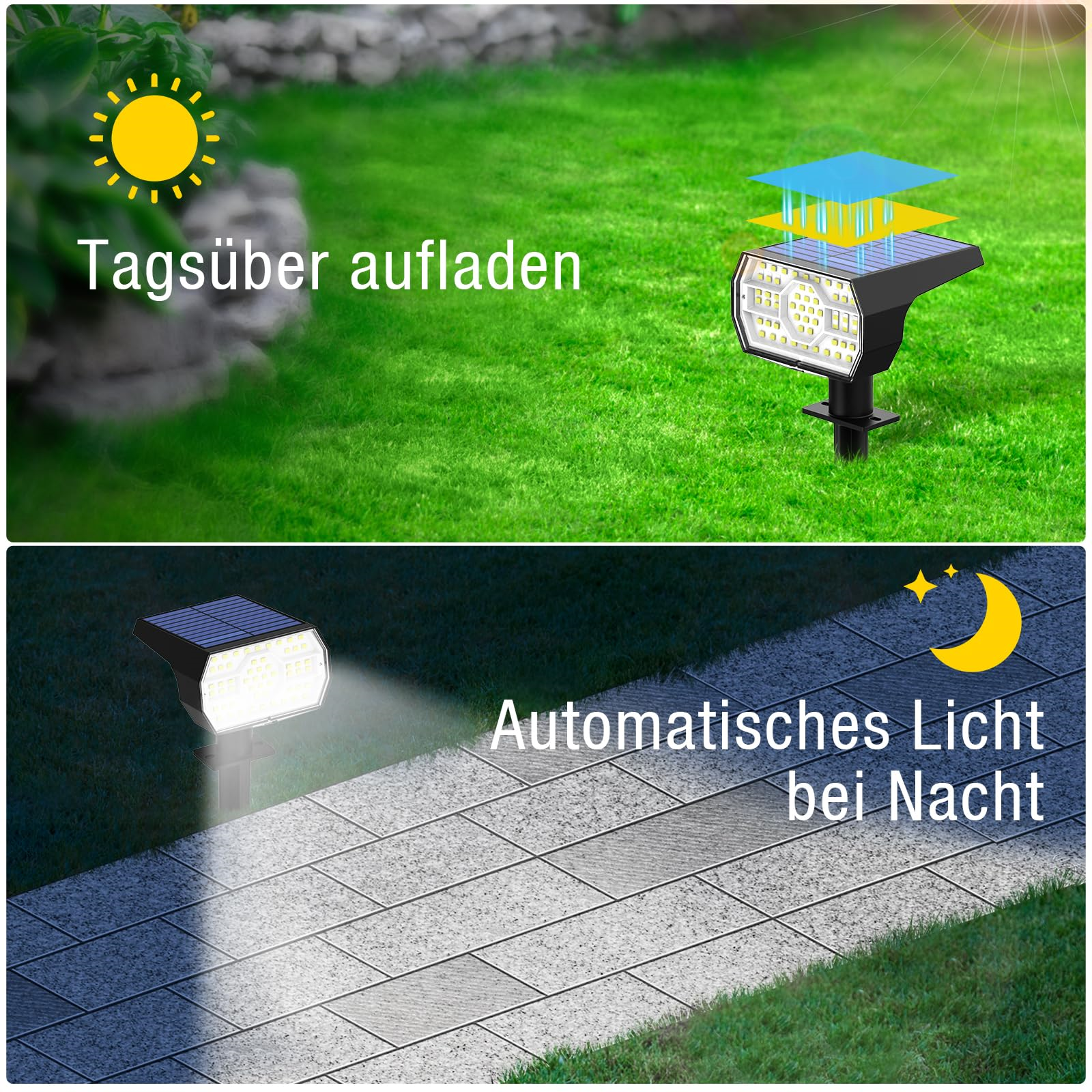 Solarbetriebene Gartenleuchte. Oben wird das Aufladen durch die Sonne gezeigt, unten das Licht.