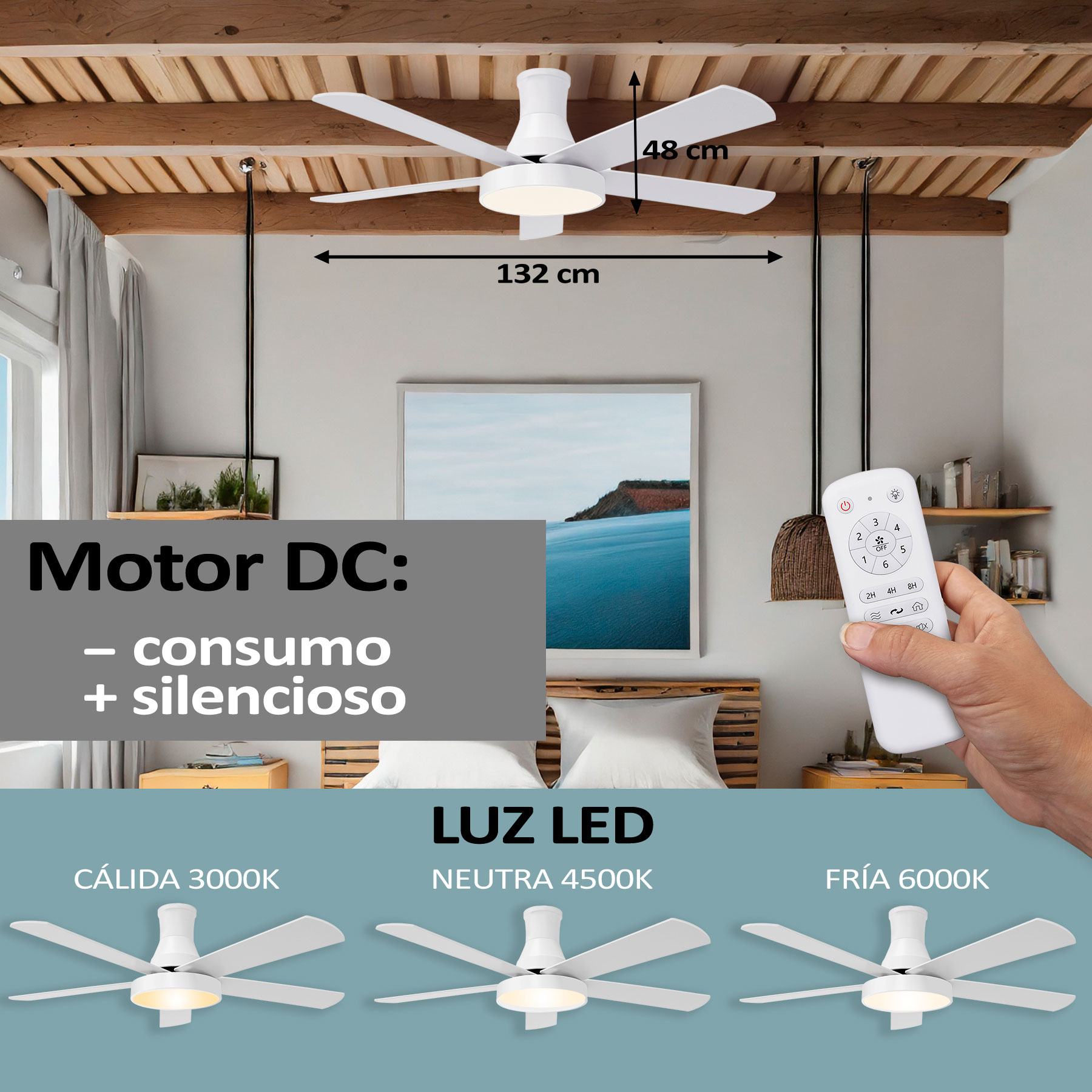 Un ventilador de techo blanco con tres configuraciones de luz y un mando a distancia.