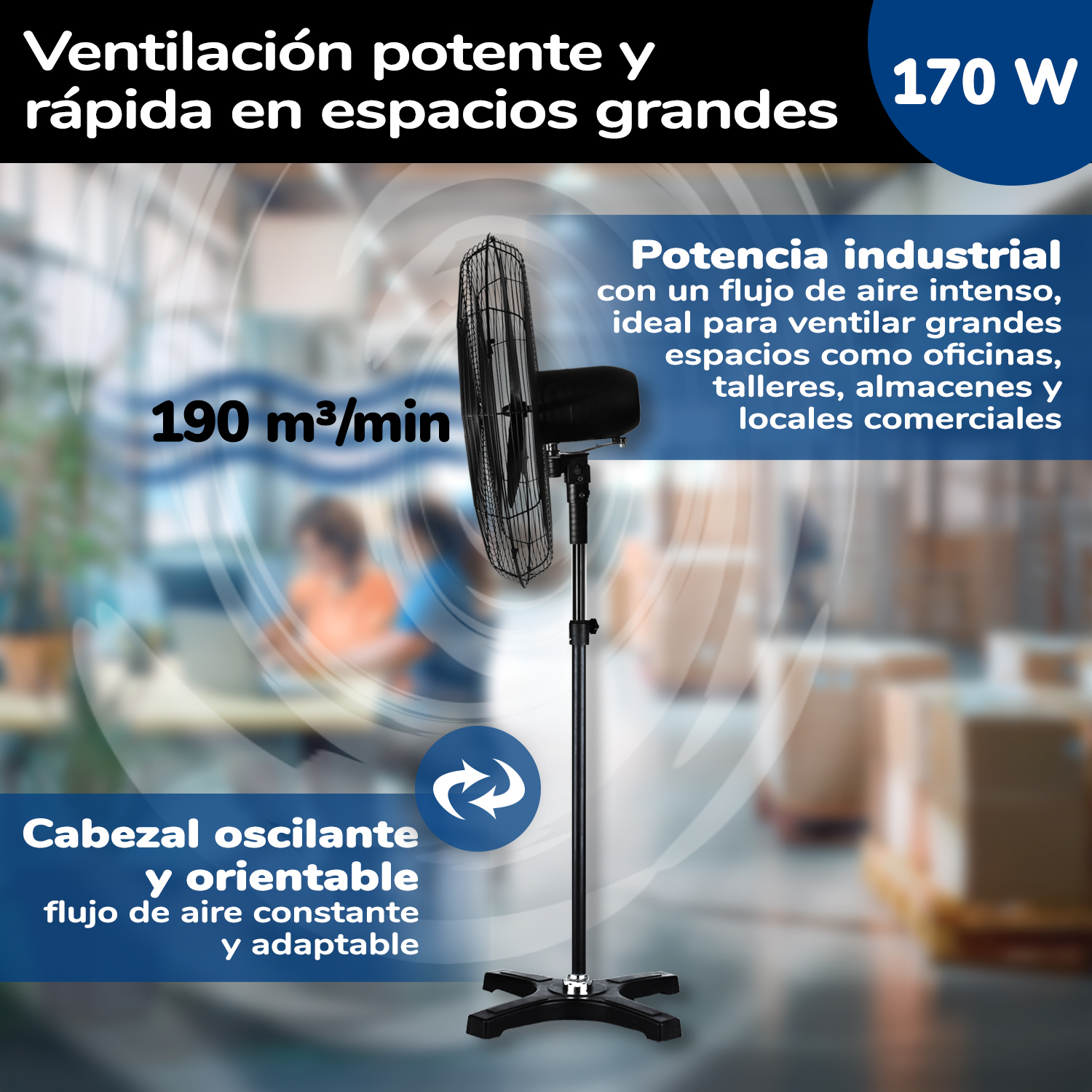 Un ventilador de pie con texto que indica una ventilación fuerte en espacios grandes.