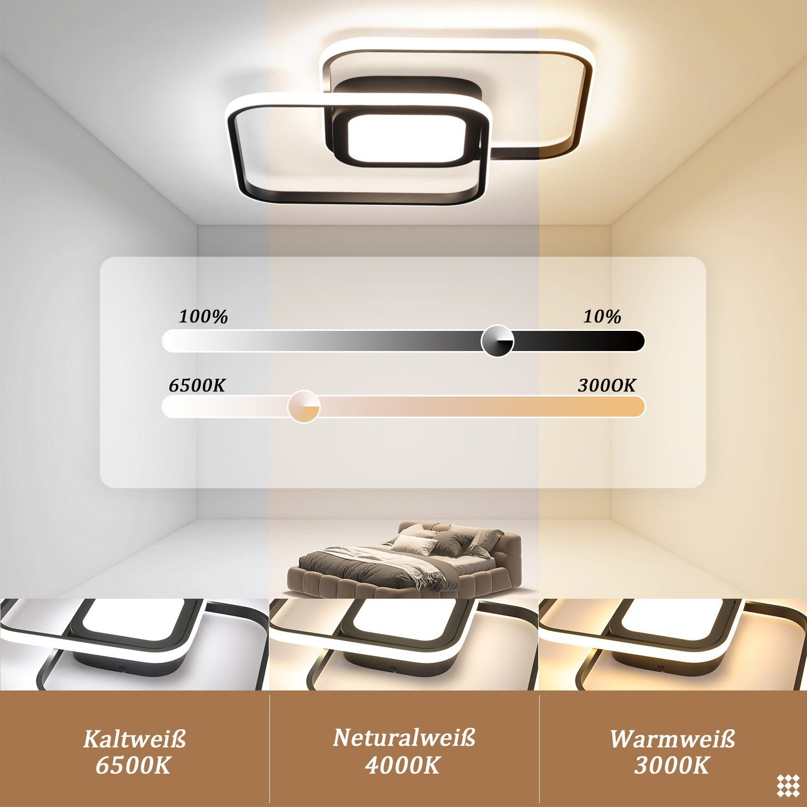 Una plafoniera con temperature colore regolabili, che mostra diverse impostazioni di luce.