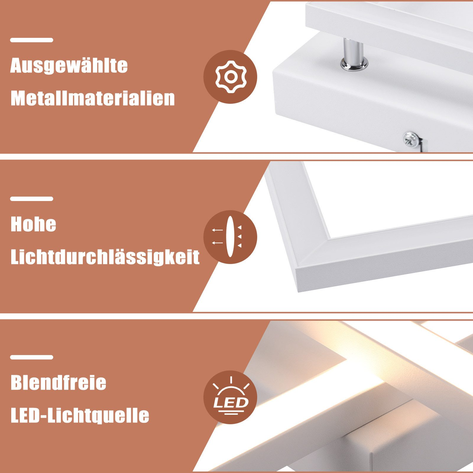 Zbliżenie białej, prostokątnej lampy LED. Tekst podkreśla materiały metalowe, przepuszczalność światła i LED.