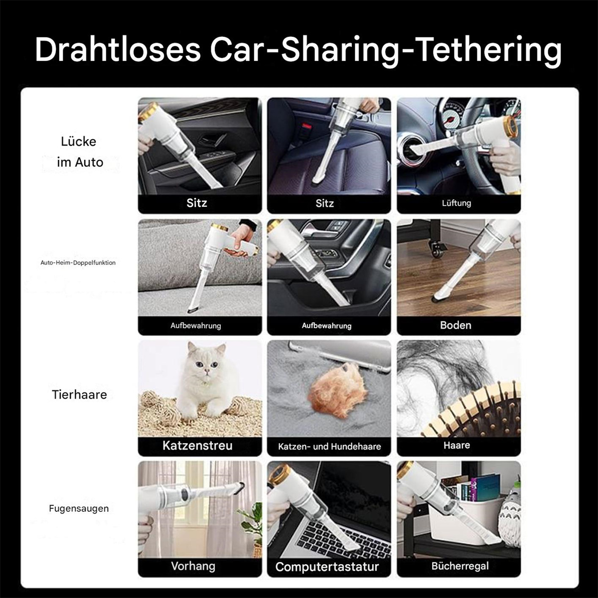 Eine Reihe von Bildern, die einen Handstaubsauger beim Reinigen eines Autoinnenraums und verschiedener Oberflächen zeigen.
