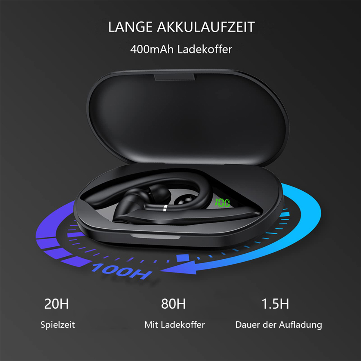 Eine schwarze Ladebox mit offenem Deckel, mit Ohrhörern. Blauer Pfeil zeigt die Akkulaufzeit. Dunkler Hintergrund.