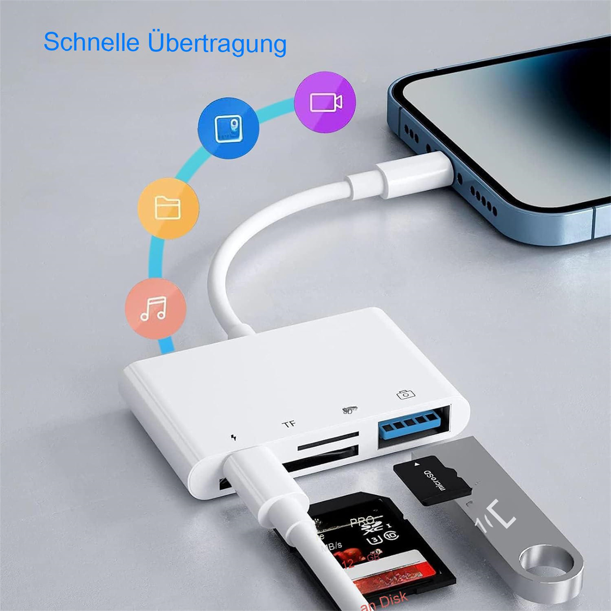 Weißer Multiport-Adapter mit angeschlossenem Telefon, SD-Karte und USB-Stick.