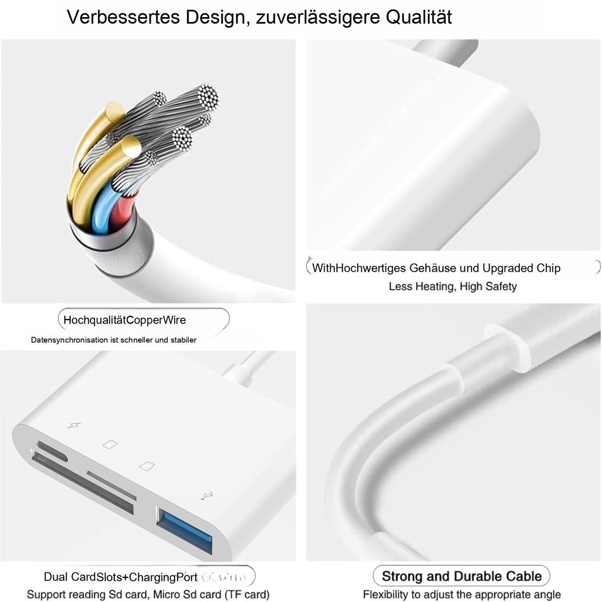 Nahaufnahme eines weißen Kartenlesers und Kabels. Es unterstützt SD, Micro SD und Laden. Ein Kabel wird gezeigt.