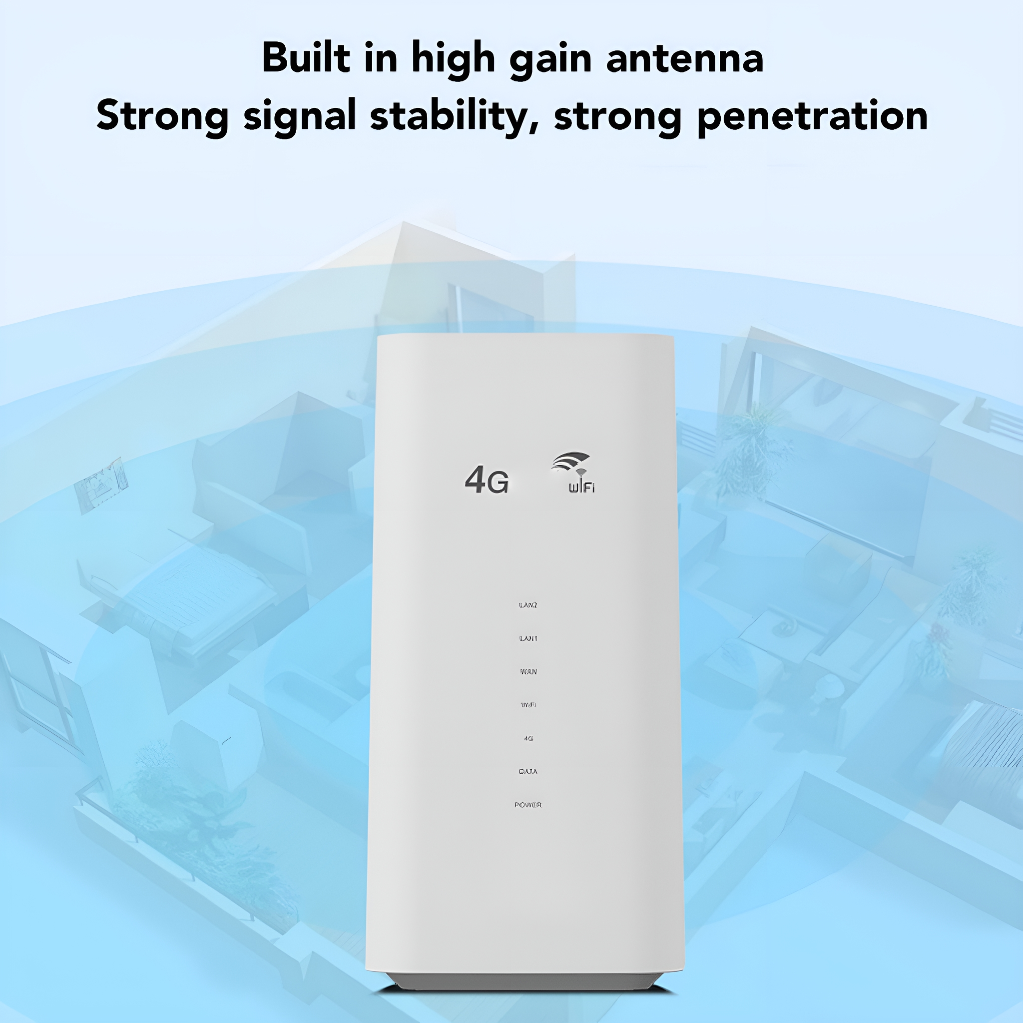 Ein weißer 4G/WLAN-Router. Text: Eingebaute Hochleistungsantenne. Stabile Signalstärke, starke Durchdringung. Blauer Hintergrund.