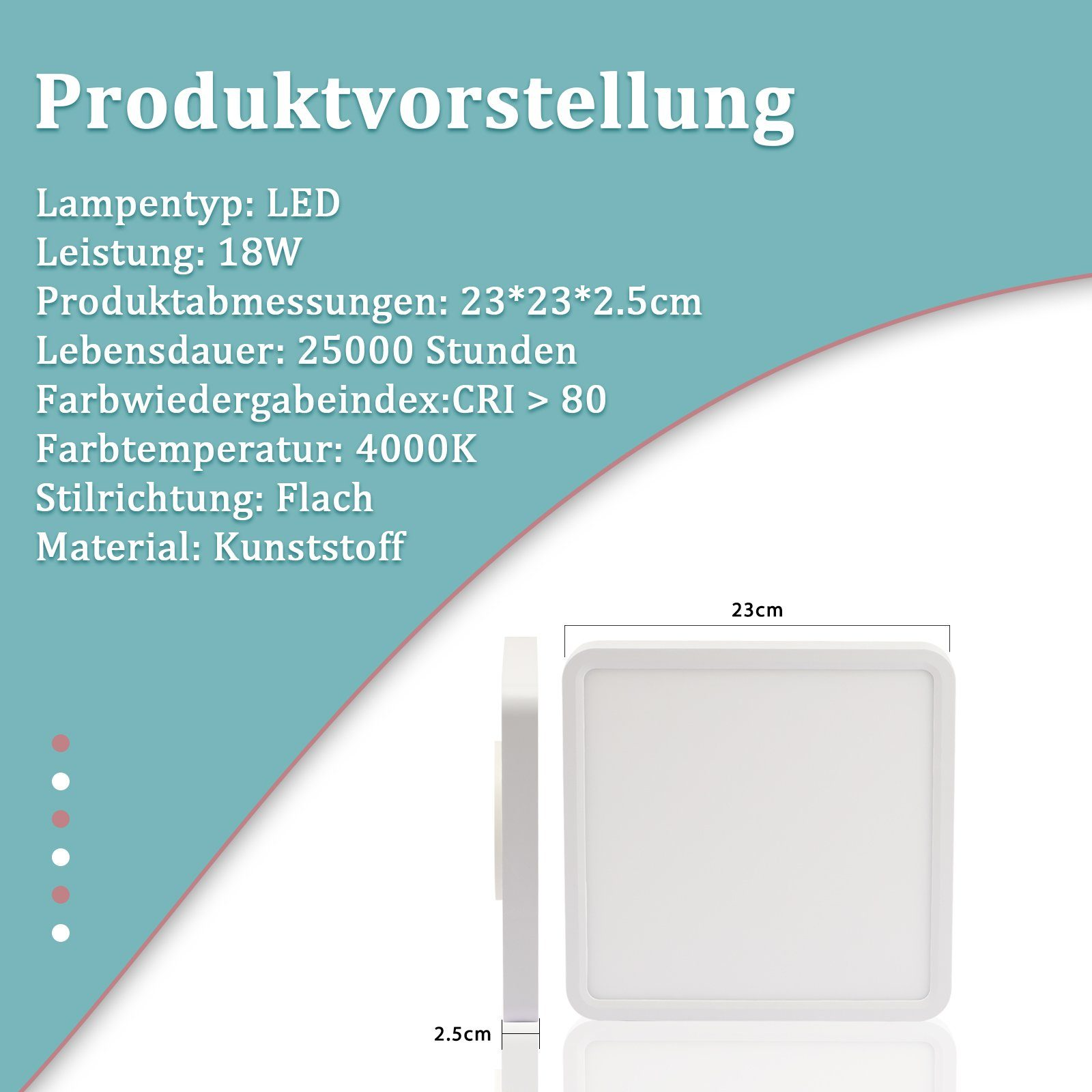 Prezentacja produktu kwadratowej lampy LED, wymiary 23x23x2,5cm, płaski styl, tworzywo sztuczne.