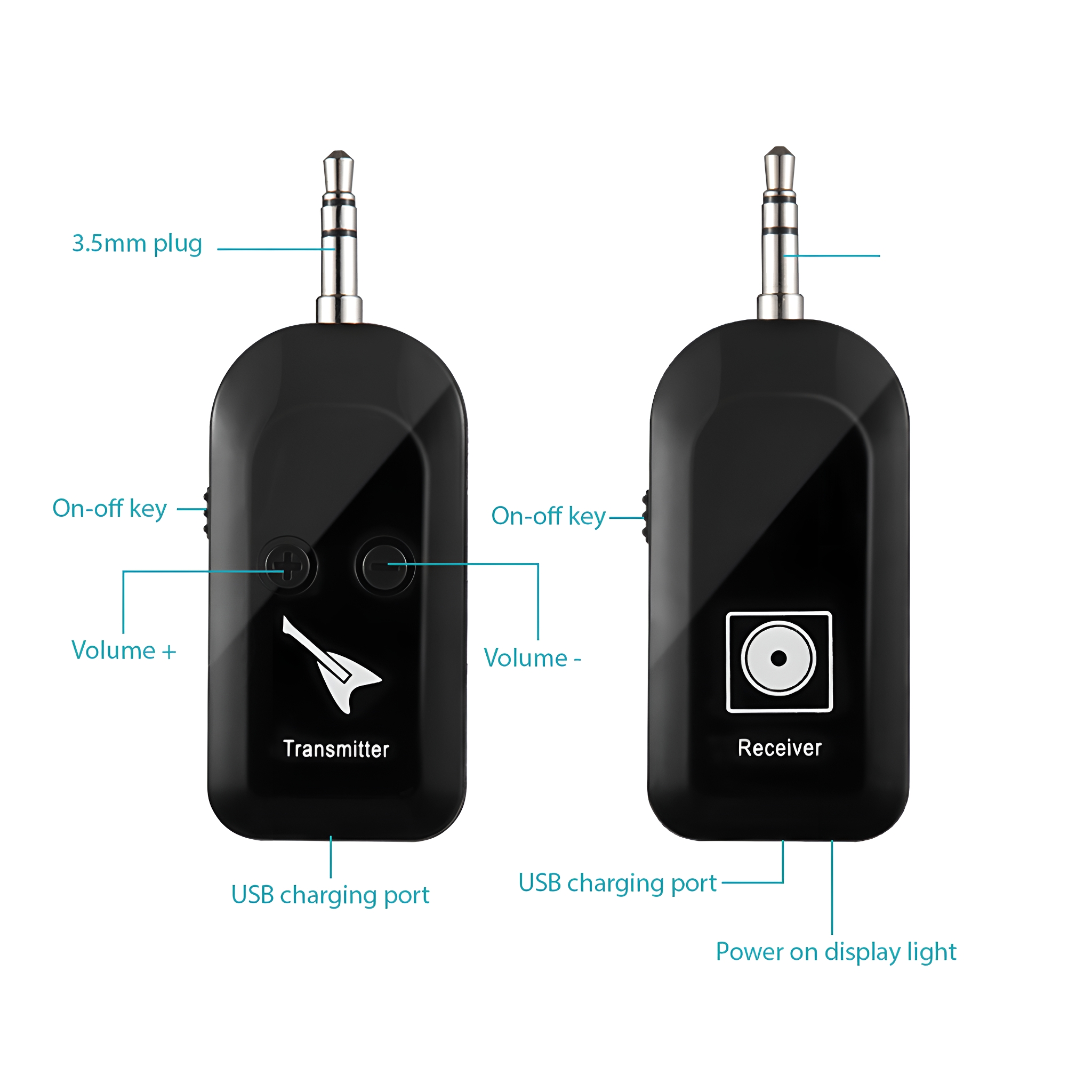 Schwarzer Sender und Empfänger mit beschrifteten Anschlüssen und Tasten: 3,5-mm-Stecker, USB, Ein/Aus, Lautstärke.