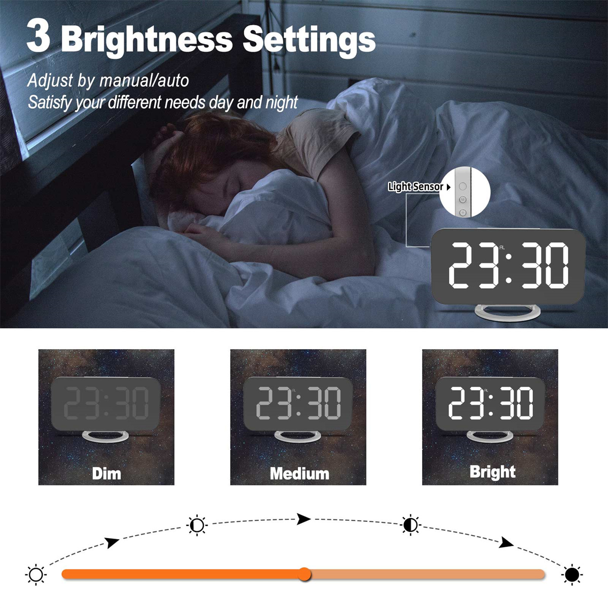 Eine Digitaluhr mit Helligkeitseinstellungen, 23:30 Uhr anzeigend, mit Person im Bett.