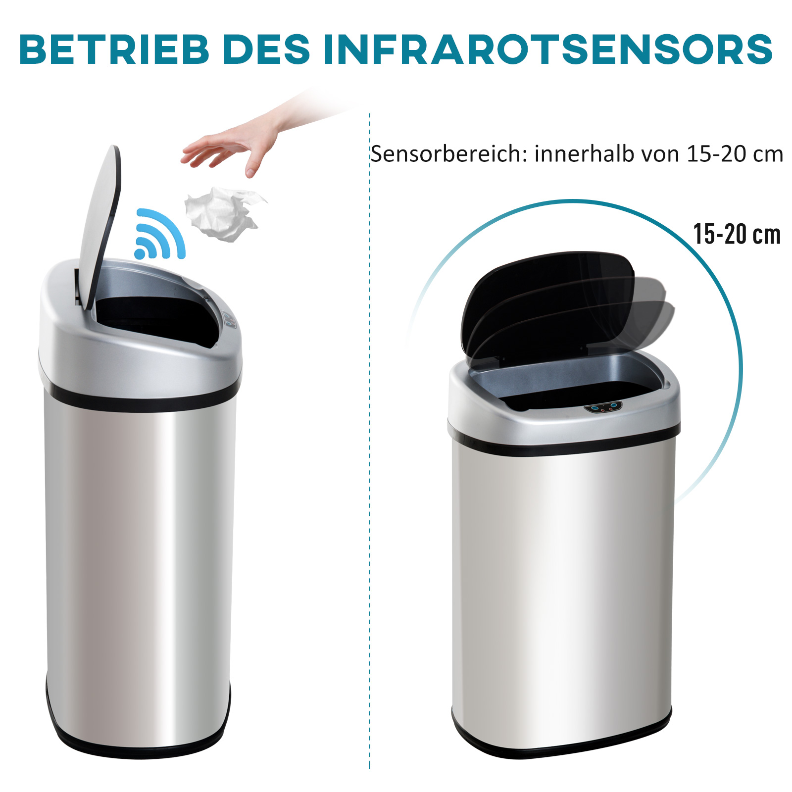 Zwei silberne Mülleimer nebeneinander. Ein Deckel ist geöffnet, und eine Hand wirft Papier hinein.