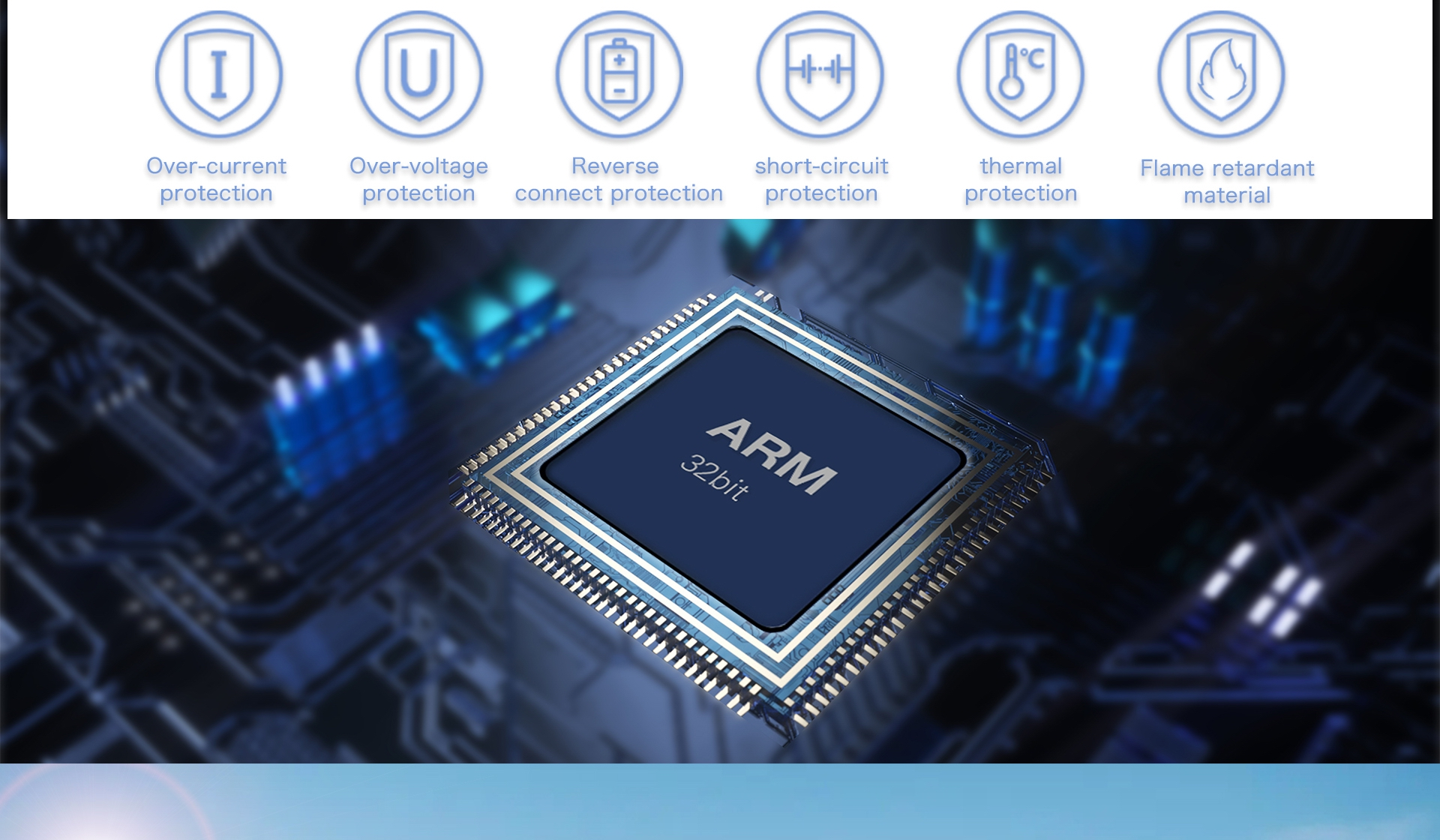 Bild zeigt ARM 32-Bit-Prozessor mit Symbolen für Überstrom, Überspannung und andere Schutzarten.
