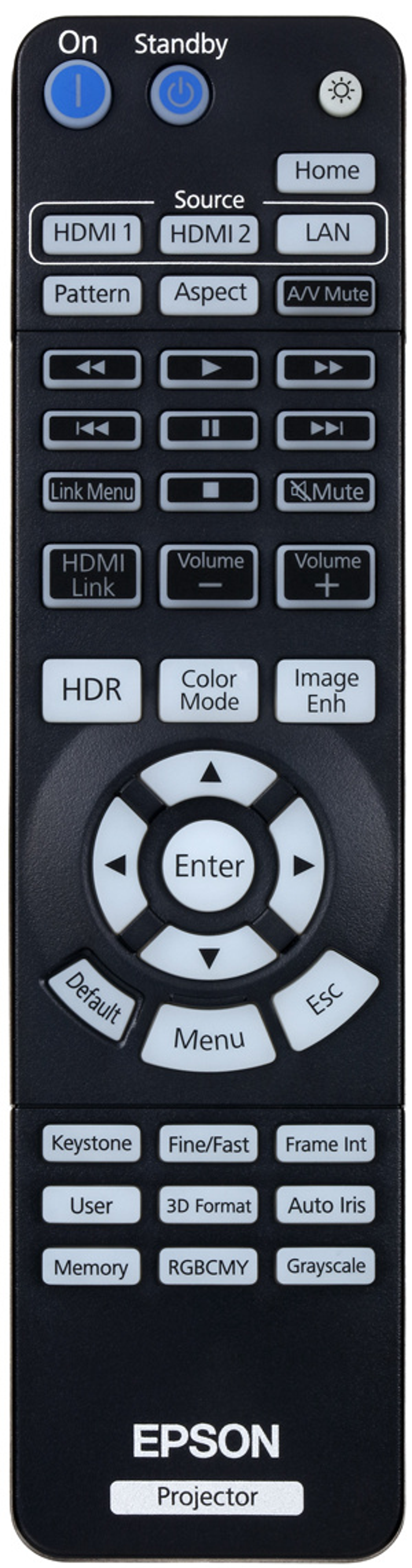 Mando a distancia negro con múltiples botones, incluyendo encendido, HDMI y controles de volumen, para un proyector.