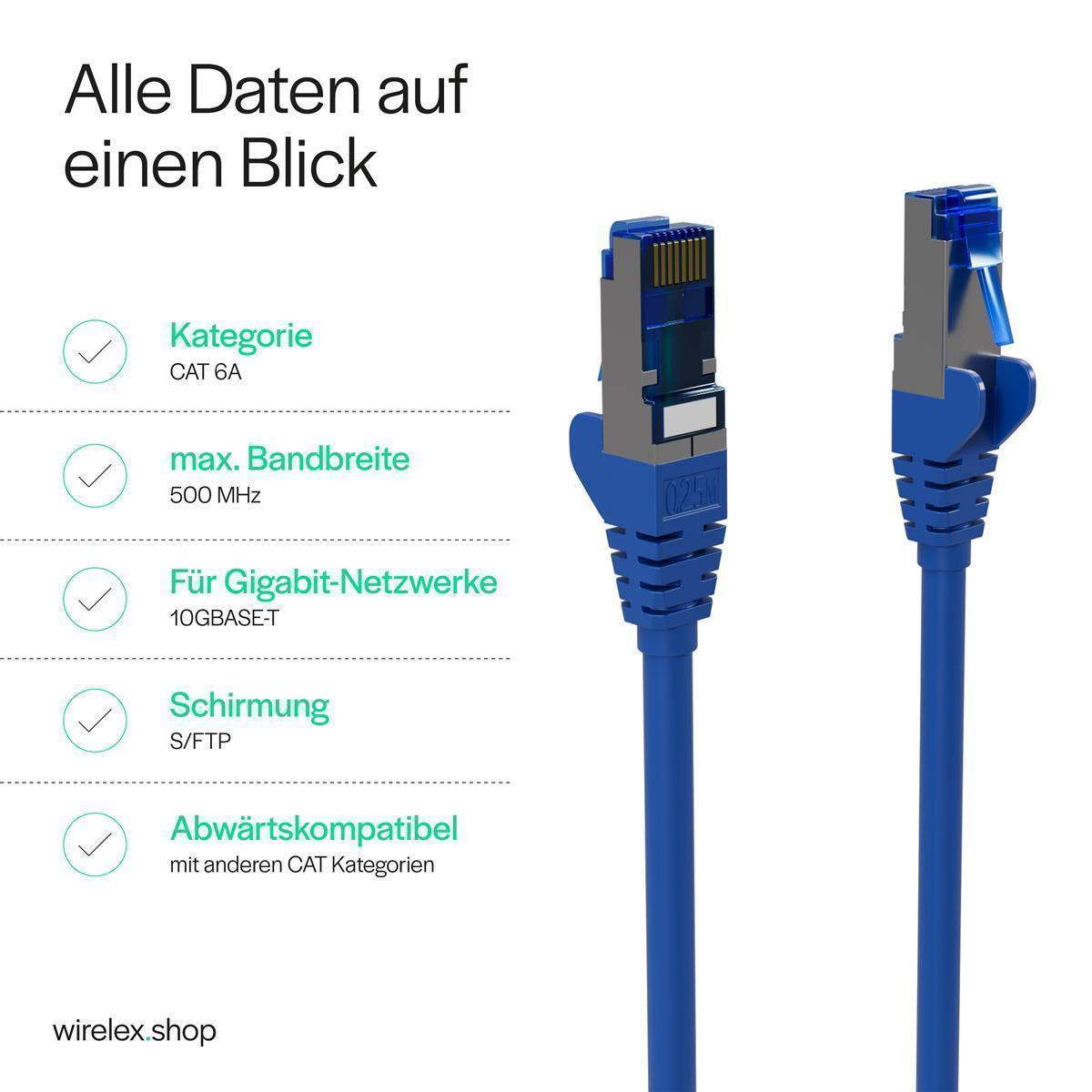 Zwei blaue Netzwerkkabel mit Steckern und Text, der CAT 6A, 500 MHz und Gigabit-Netzwerke beschreibt.
