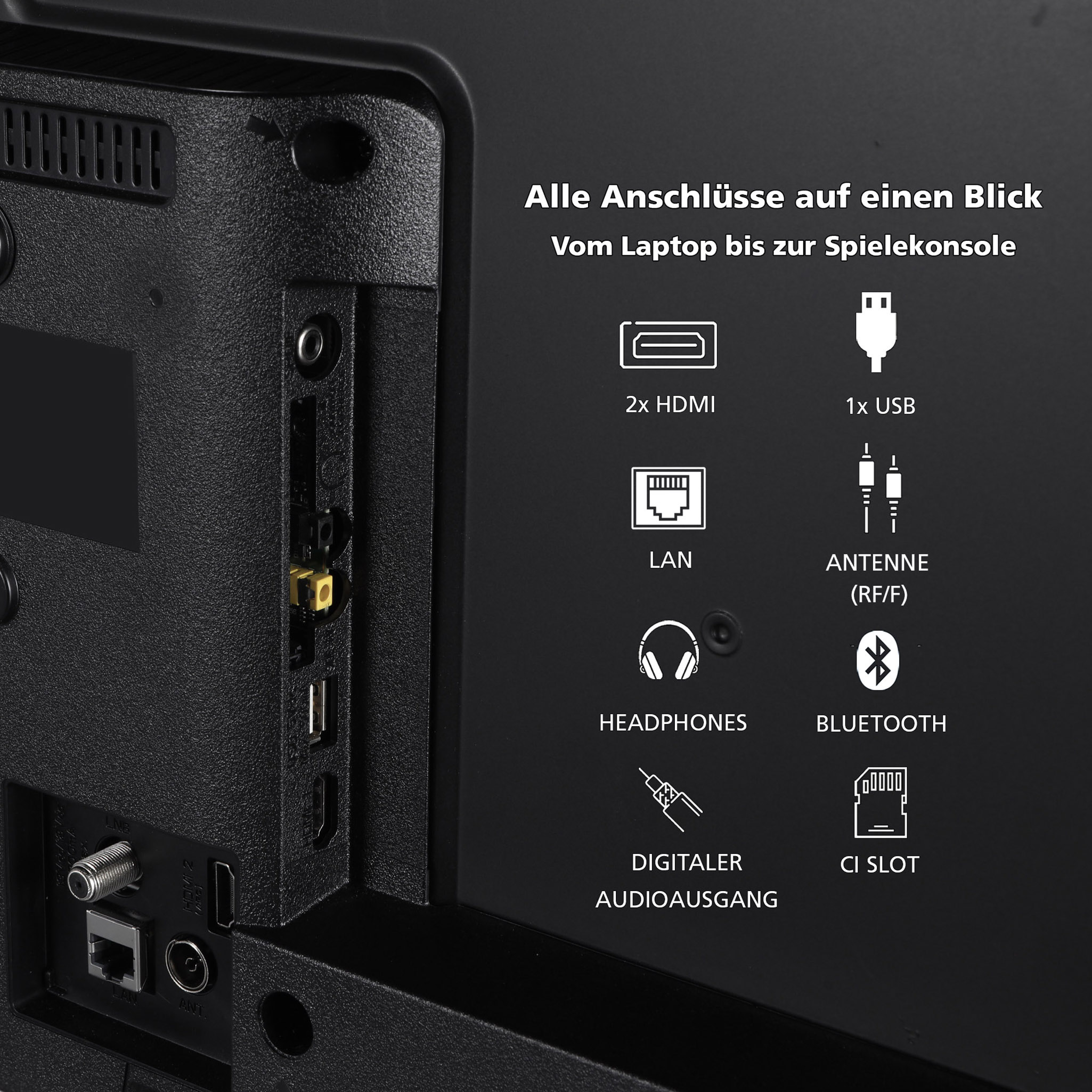 Rückseite eines Fernsehers mit Anschlüssen: 2 HDMI, 1 USB, LAN, Kopfhörer, Antenne, Bluetooth, Digital Audio und CI-Slot.