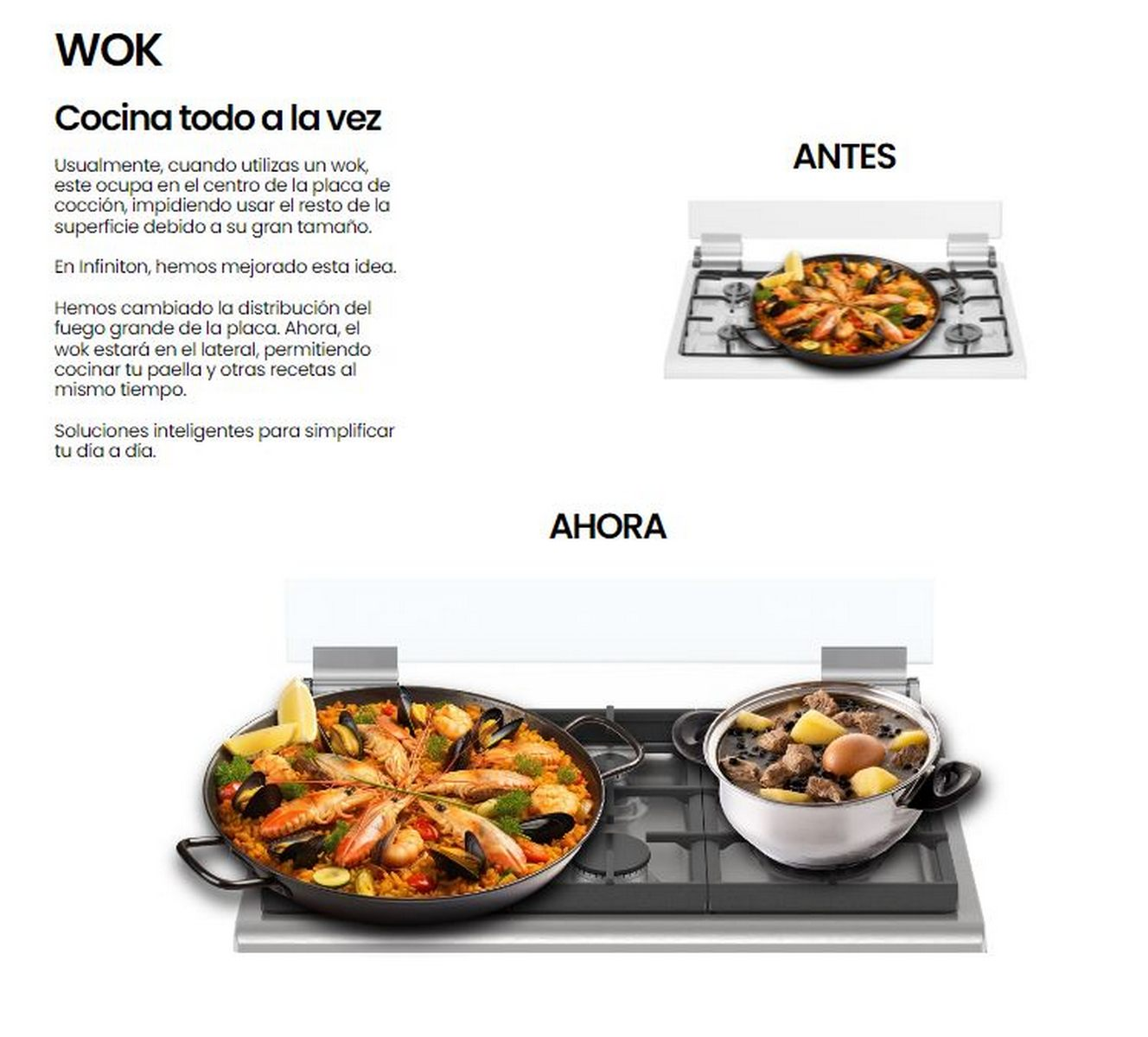 Comparación de cocinado con wok. Antes: sartén en la estufa. Después: wok y olla con comida.