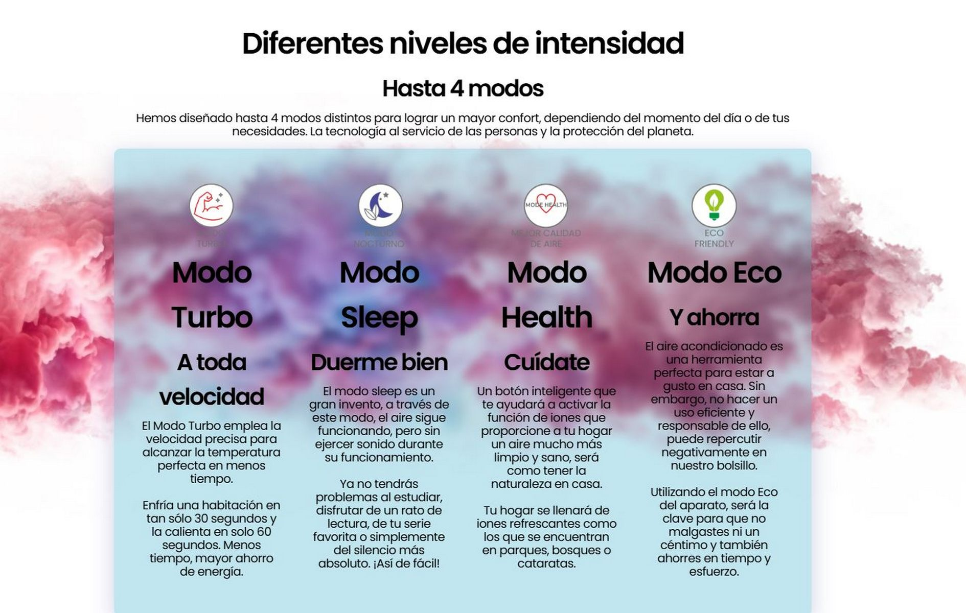 Diagrama que muestra diferentes niveles de intensidad para un aire acondicionado: Turbo, Sueño, Salud y Eco.
