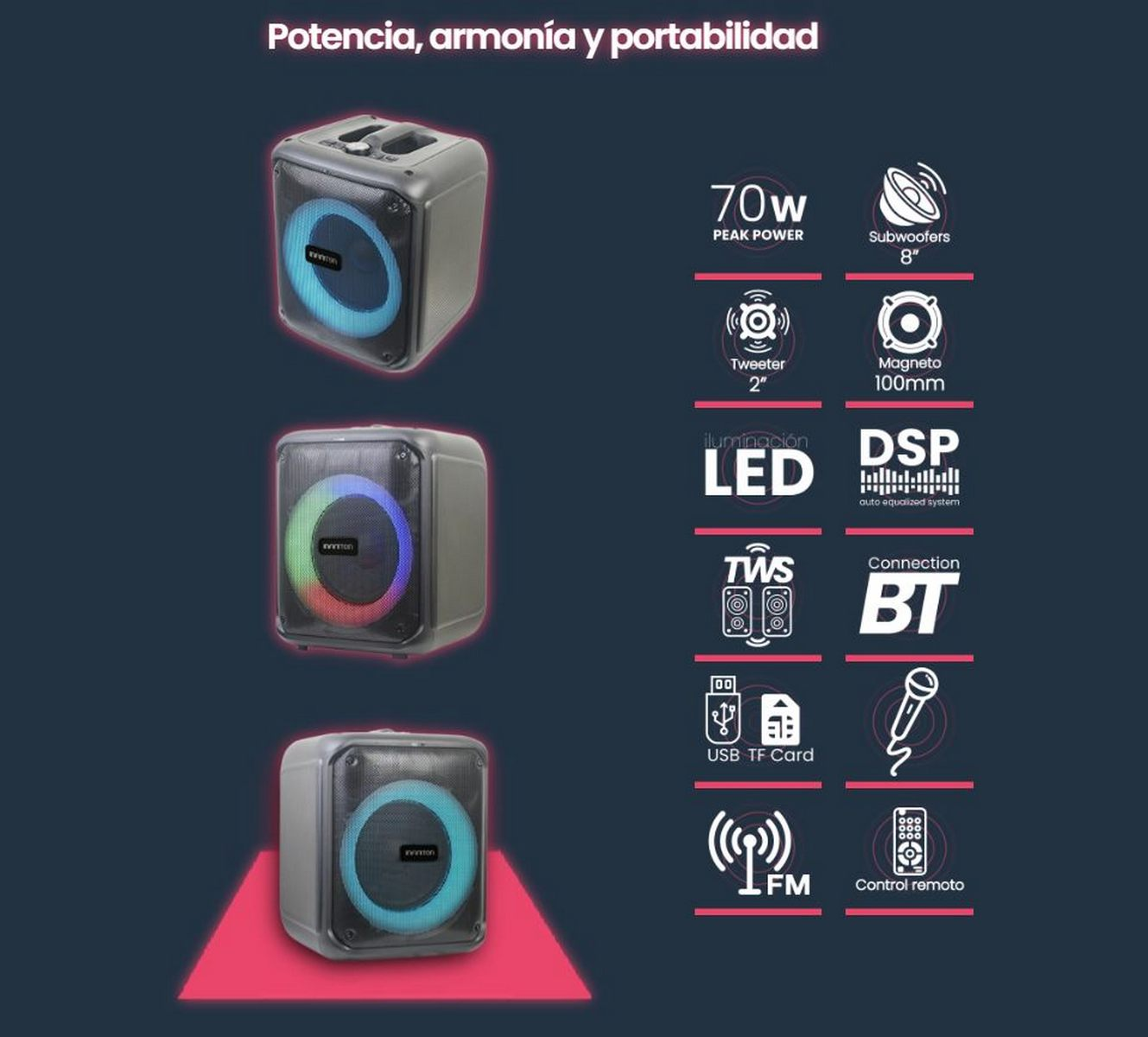 Tres altavoces con luces LED e iconos que describen funciones. Fondo oscuro.