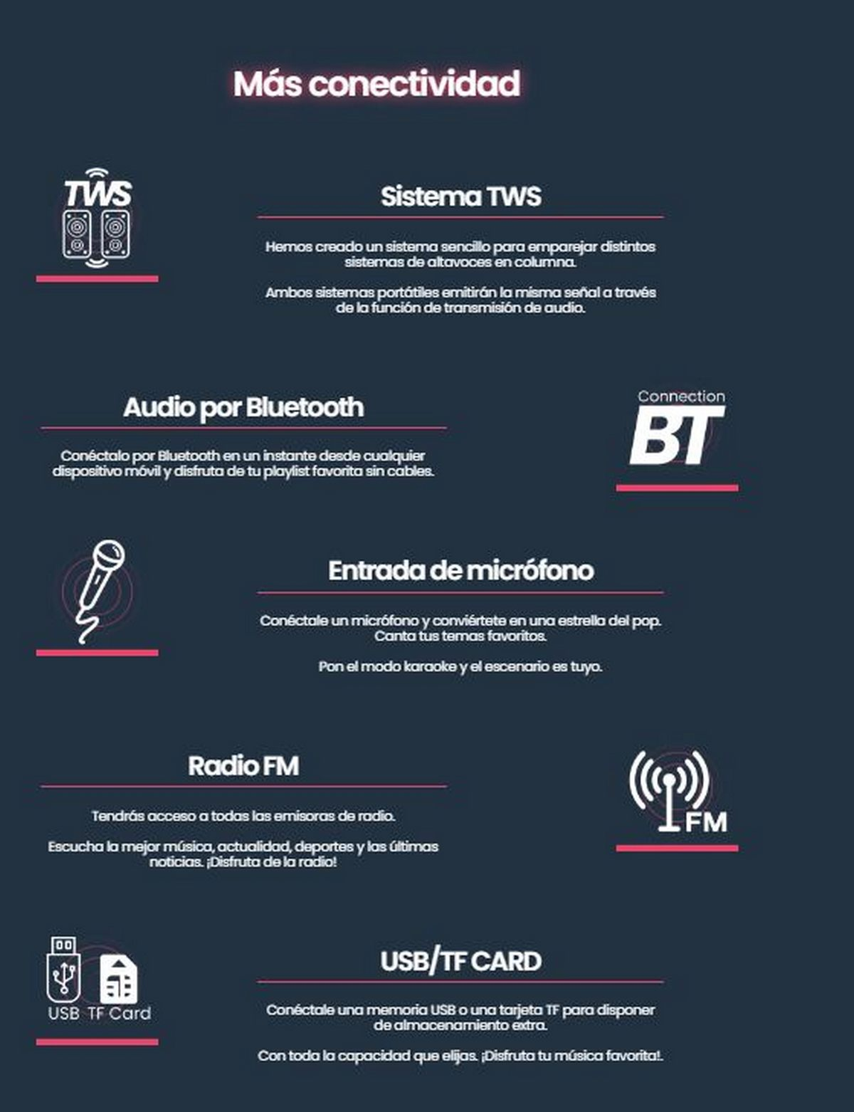 Infografía con iconos y texto sobre TWS, audio Bluetooth, radio FM y tarjeta USB/TF.