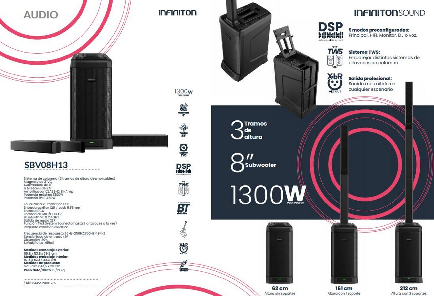 Anuncio de sistema de audio con 2 columnas. Muestra altavoces, especificaciones y características. Blanco y negro.
