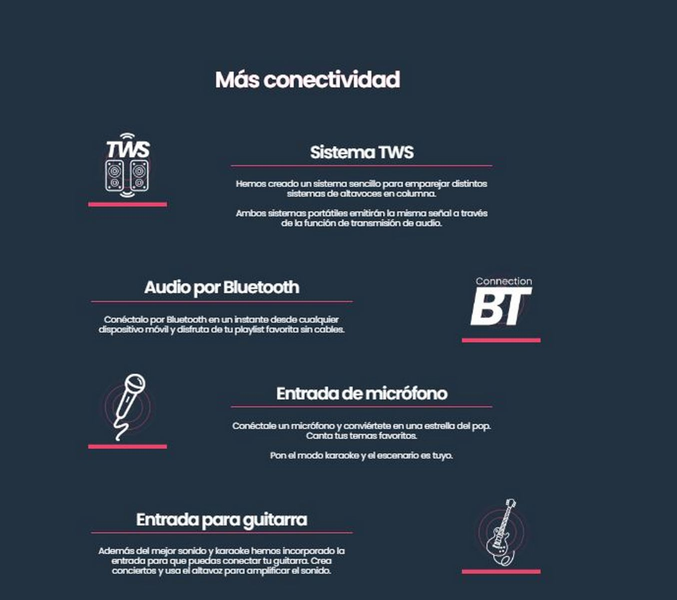 Infografía sobre opciones de conectividad, incluyendo TWS, audio Bluetooth, entrada de micrófono y guitarra.