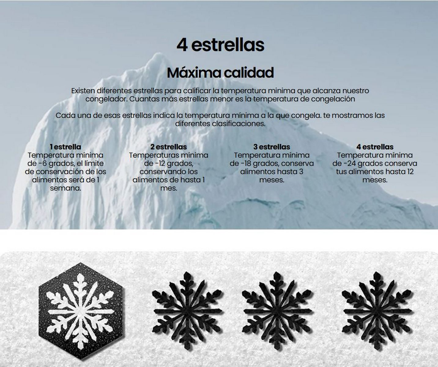 Imagen informativa sobre estrellas de congelador, con copos de nieve y texto.