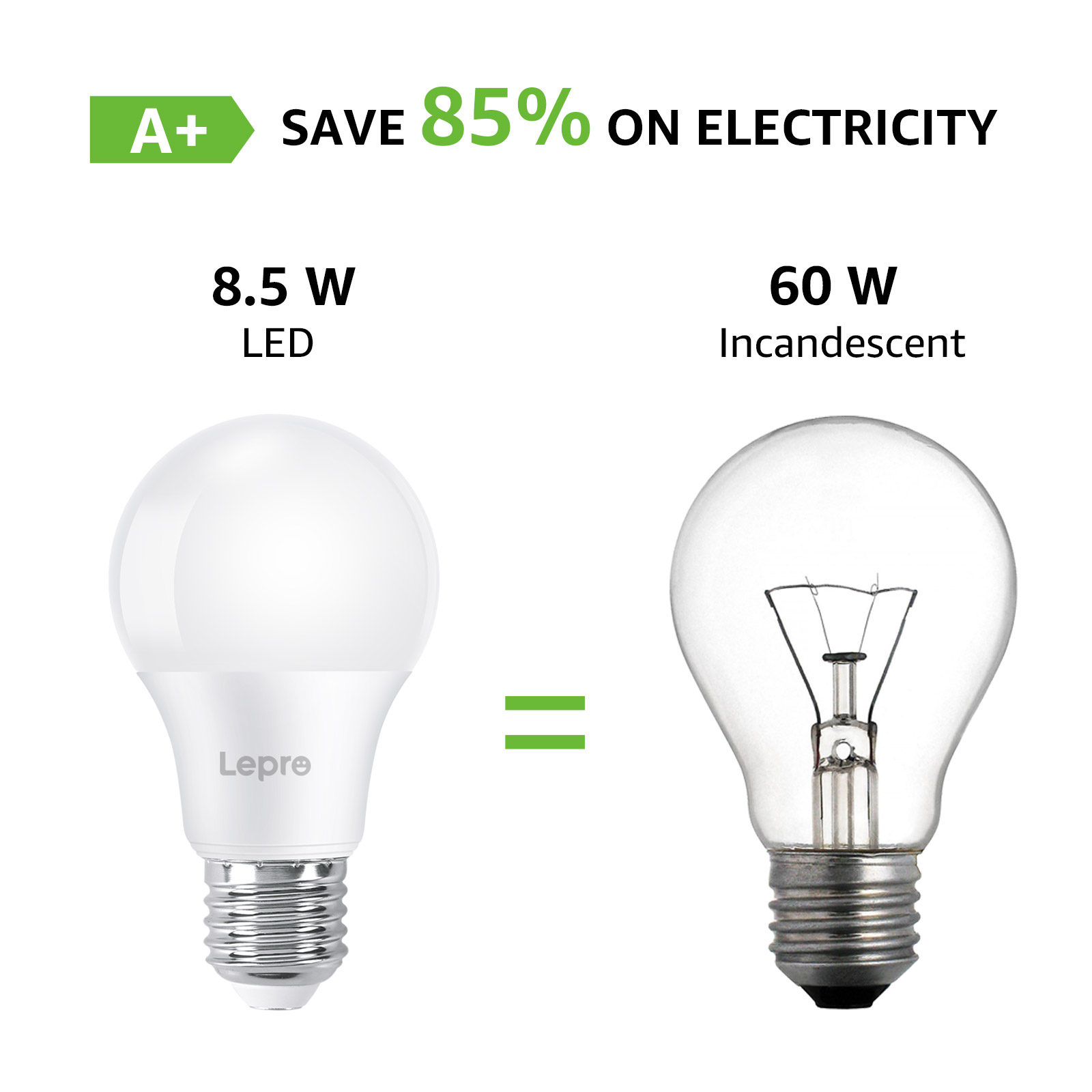 Due lampadine affiancate. Una è LED, l'altra a incandescenza.