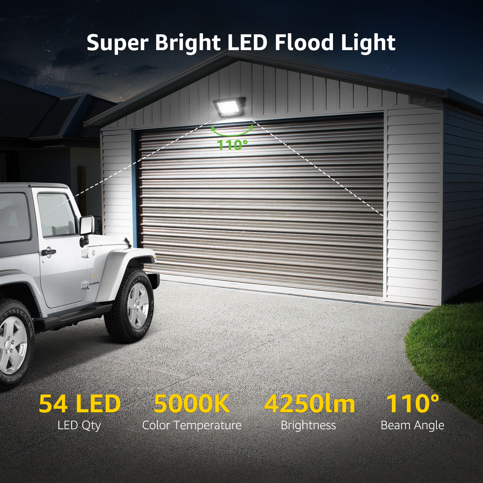 Weiße Garage mit einem silbernen SUV davor. LED-Licht über der Tür, hell bei Nacht.
