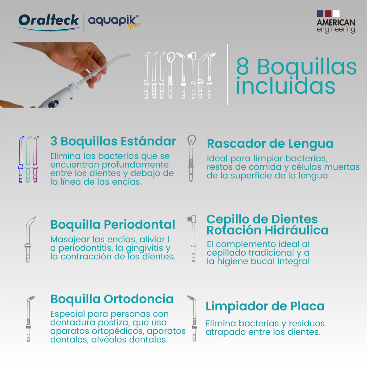 Idropulsore dentale con punte. Il testo descrive il dispositivo e gli accessori, tra cui punte standard e parodontali.