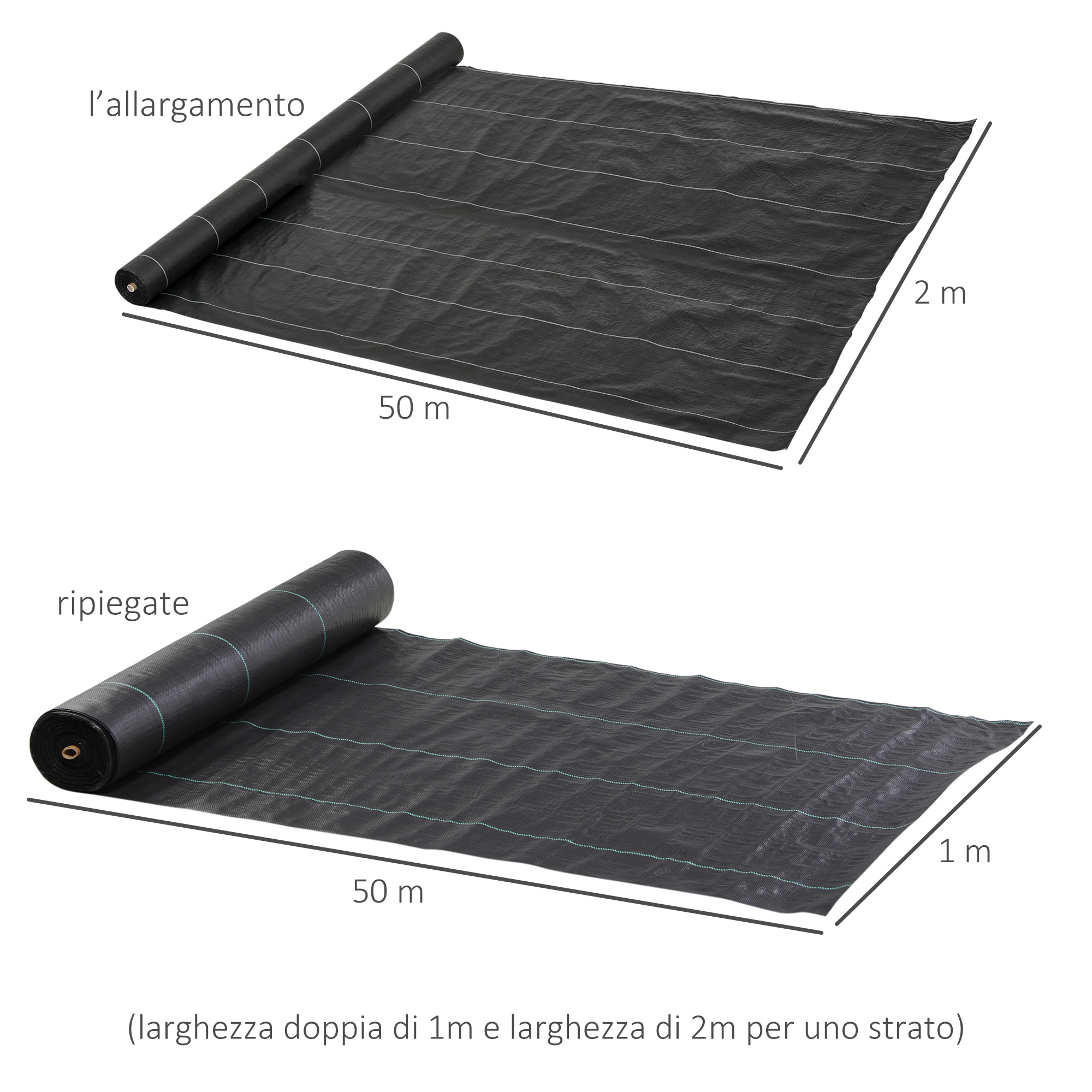 Due rotoli di tessuto paesaggistico nero. Uno è piegato, con dimensioni etichettate.