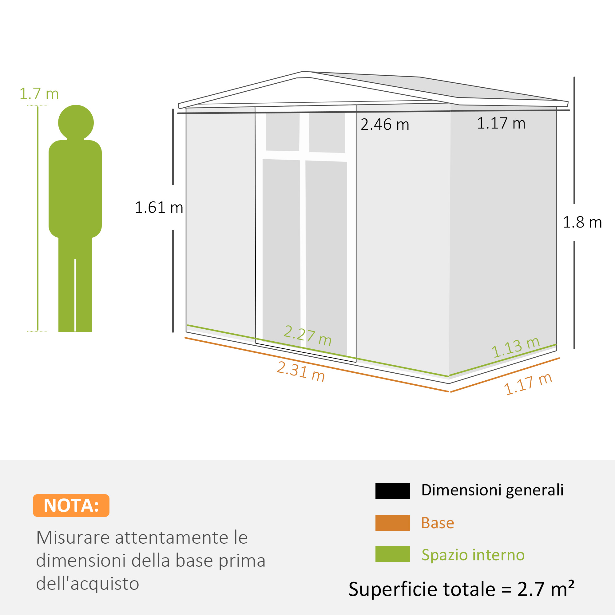 Un diagramma di un capannone che mostra le dimensioni in metri. È inclusa una persona come riferimento di scala.