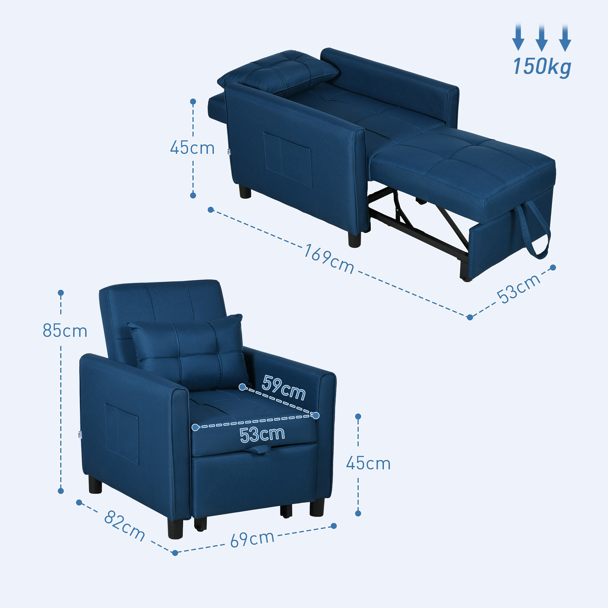 Diagramma di un divano letto blu che mostra le dimensioni. È indicata una capacità di peso di 150 kg. Mostra anche una poltrona.