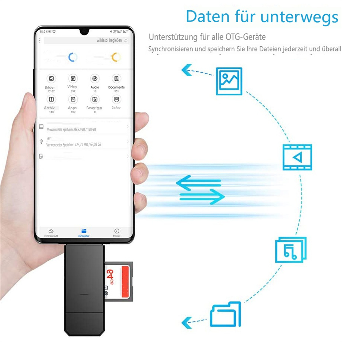 Hand hält ein Telefon, das mit einem Kartenleser verbunden ist. Das Telefon zeigt eine Webseite mit Symbolen.