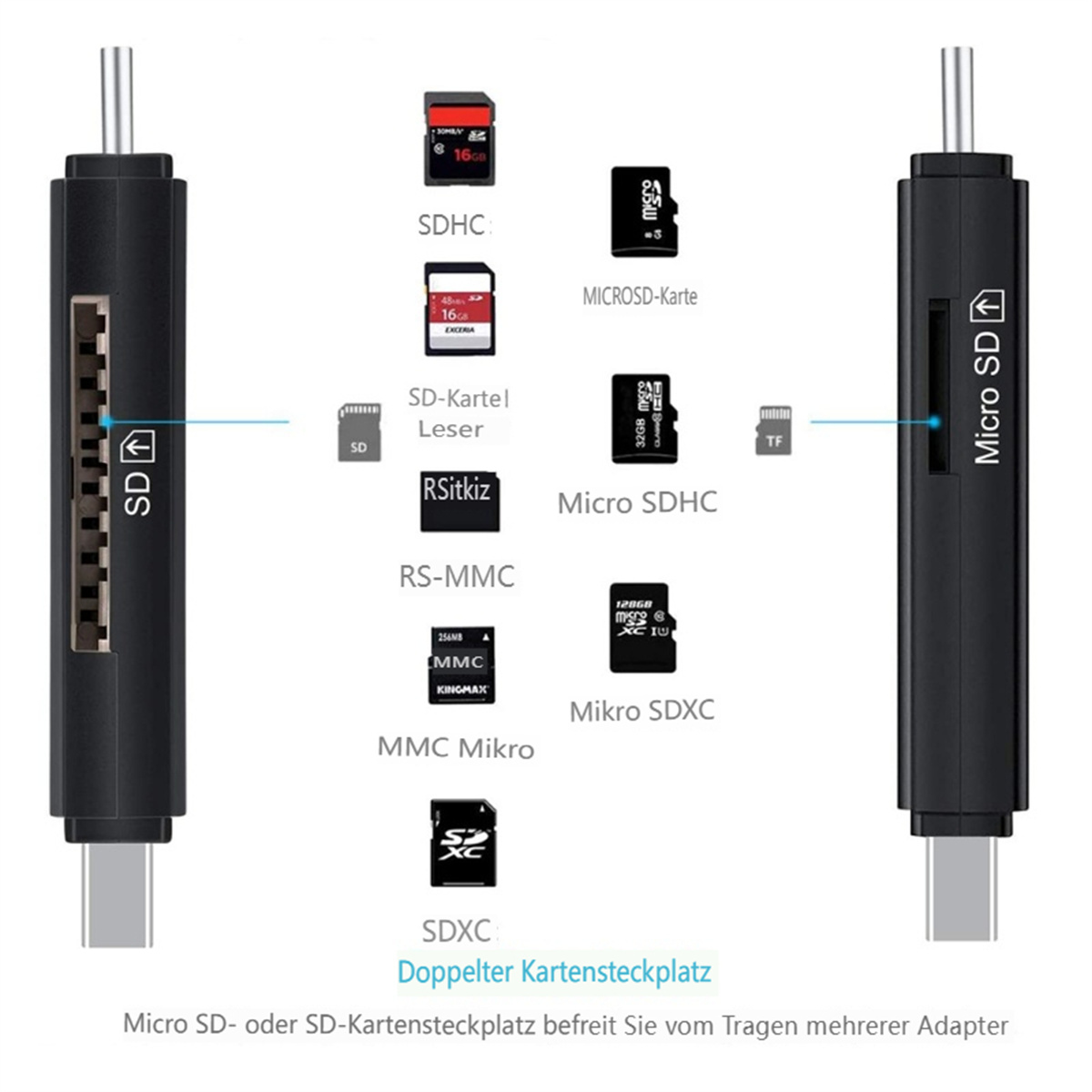 Schwarzer SD-Kartenleser mit verschiedenen SD-Kartentypen.