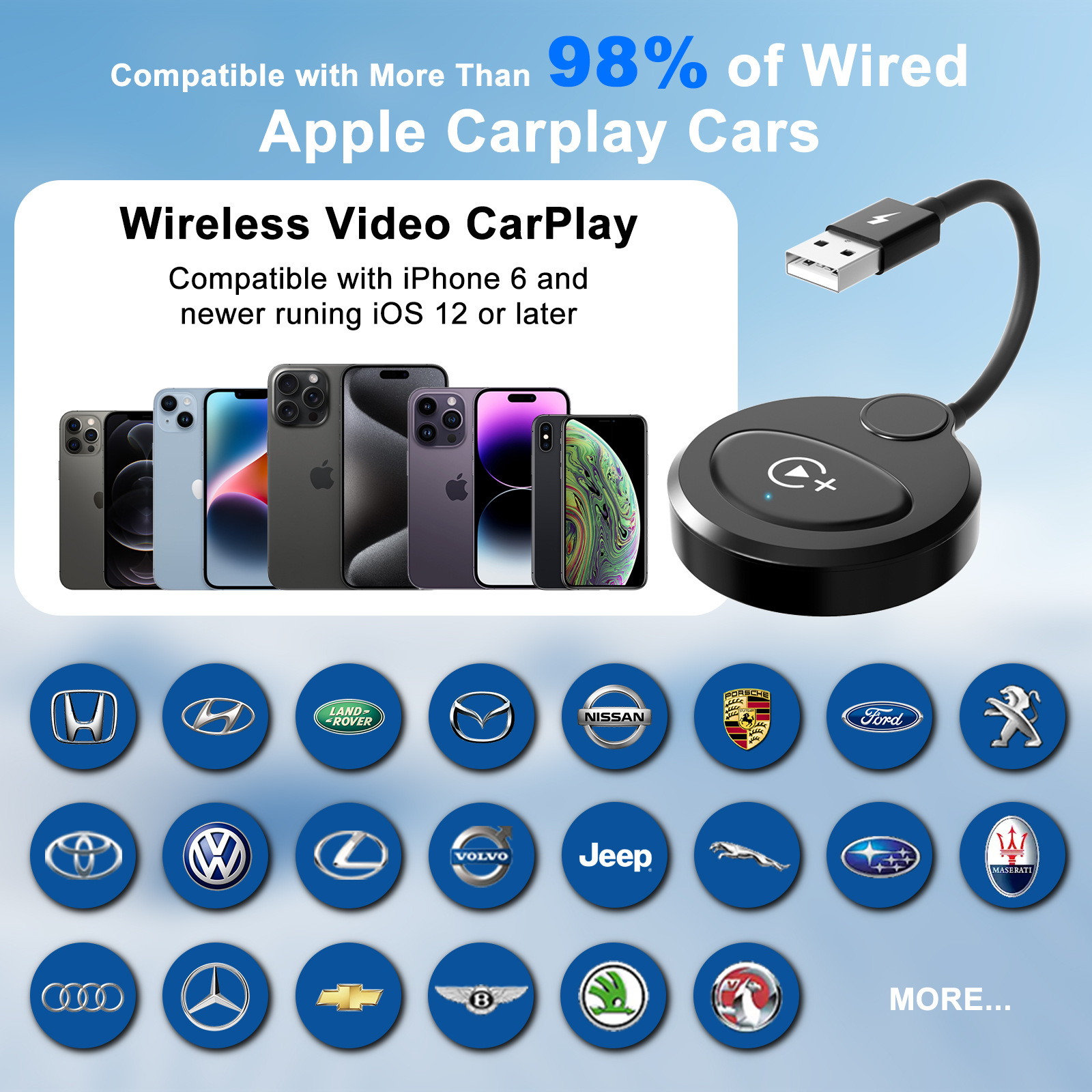 Kabelloses Apple CarPlay-Gerät mit USB-Kabel, iPhones und Automarkenlogos, das Kompatibilitätsinformationen zeigt.