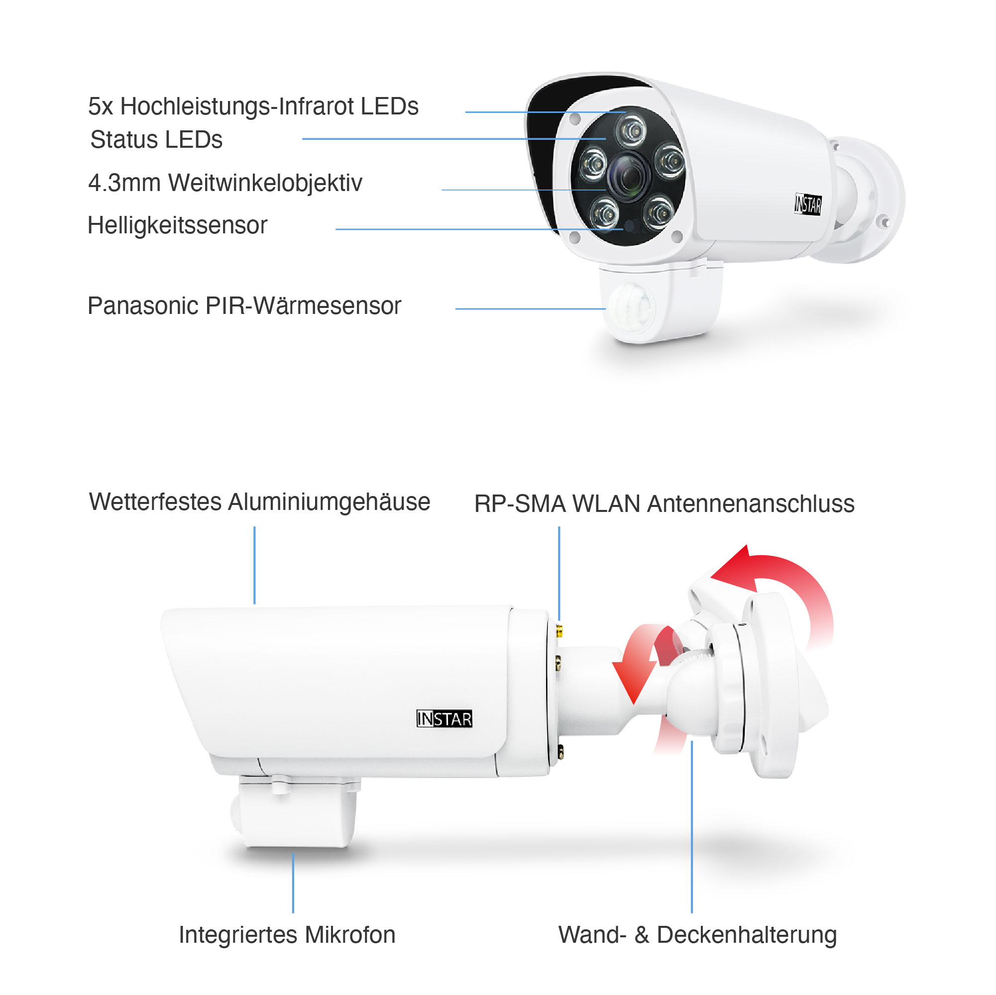 Eine weiße Überwachungskamera mit Beschriftungen, die auf Funktionen wie Infrarot-LEDs und einen PIR-Sensor hinweisen.