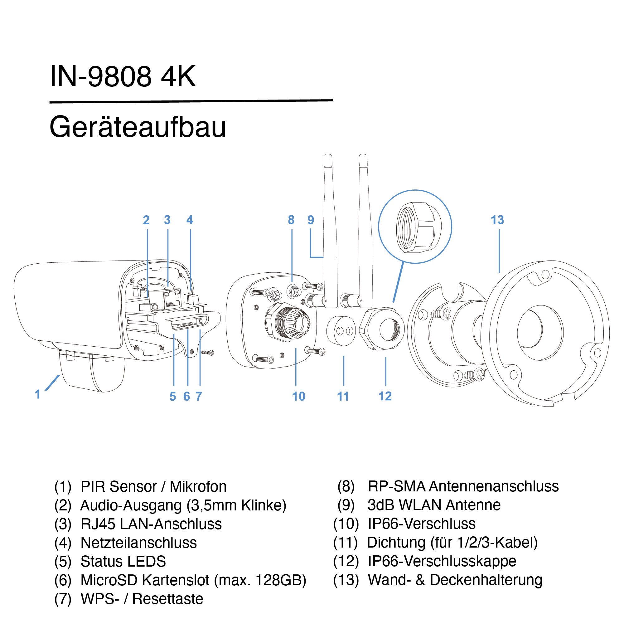 Technisches Diagramm einer Überwachungskamera, das Komponenten mit Nummern und deutschen Beschreibungen zeigt.