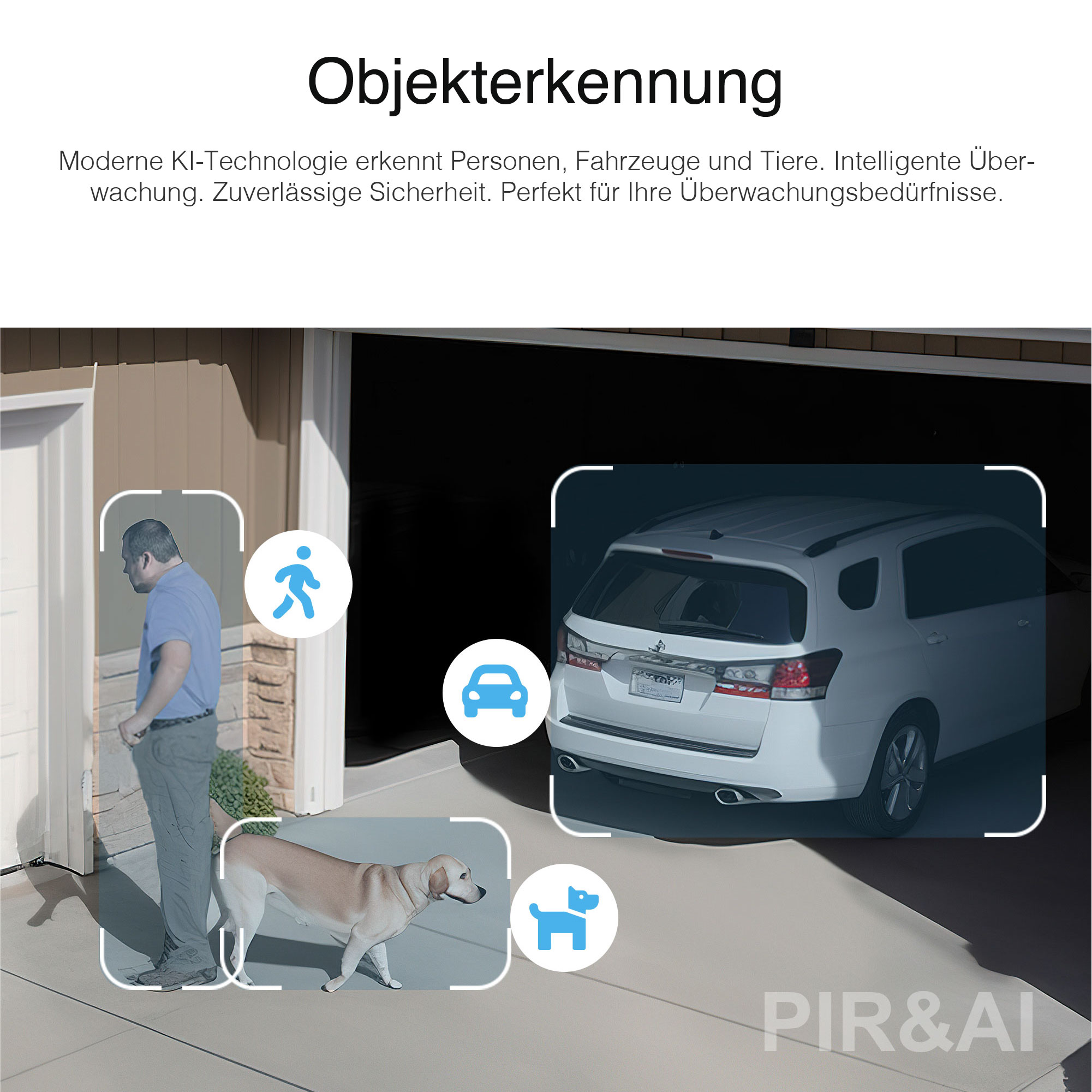 Bild zeigt Objekterkennung: ein Mann, ein Hund und ein Auto werden mit Boxen hervorgehoben.