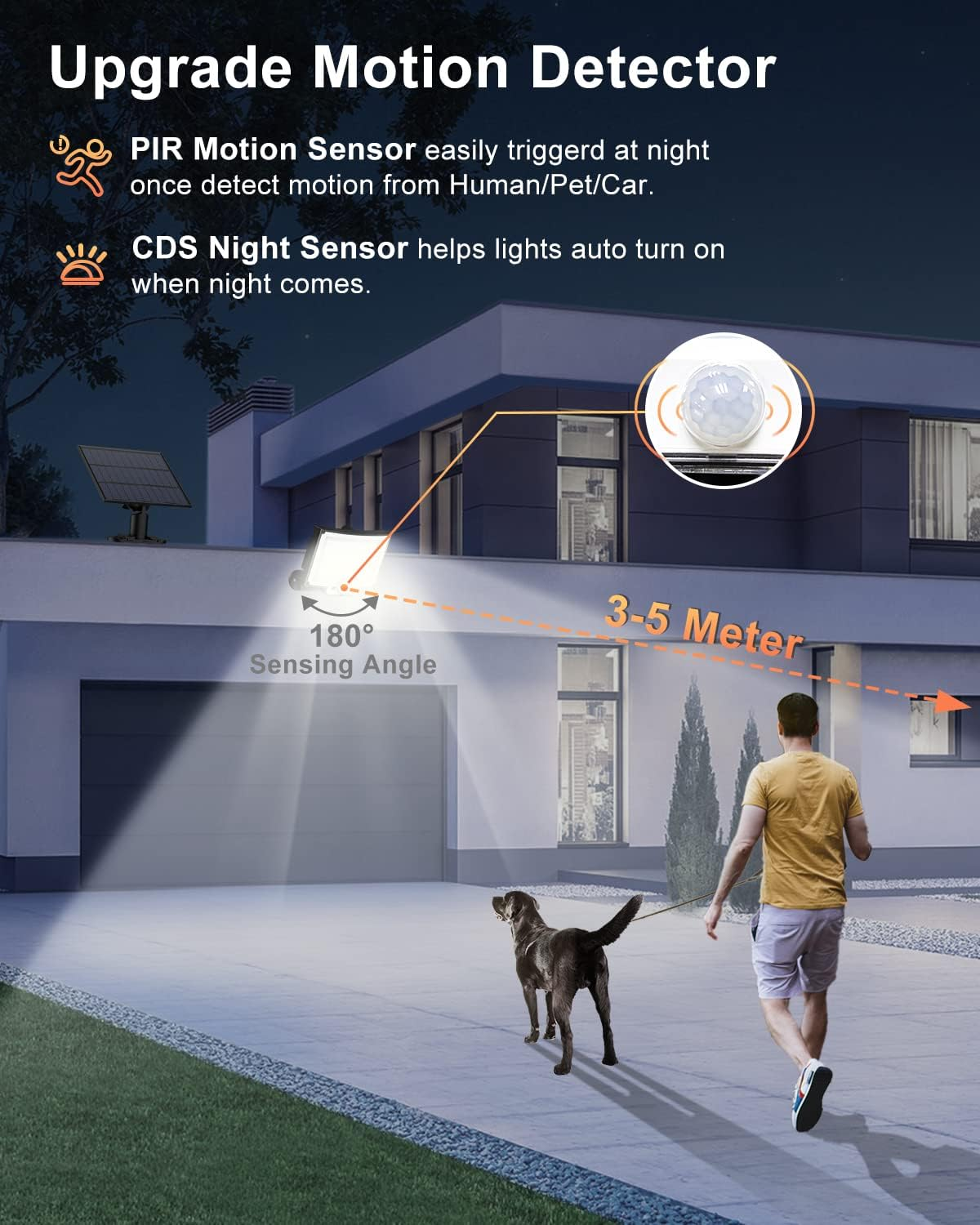 Ein Mann geht auf ein Haus zu und wird von einem Licht beleuchtet. Das Licht ist an einer Garage befestigt und hat einen Sensor.