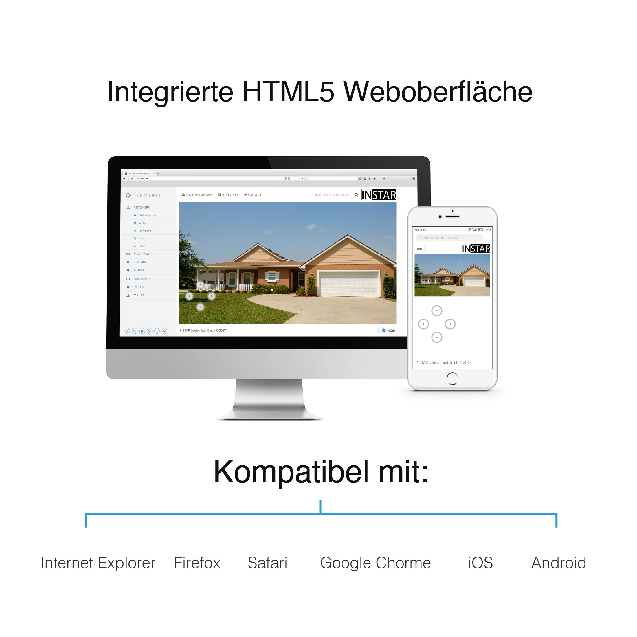 Zwei Bildschirme zeigen eine Webseite. Kompatibel mit mehreren Browsern und Betriebssystemen.