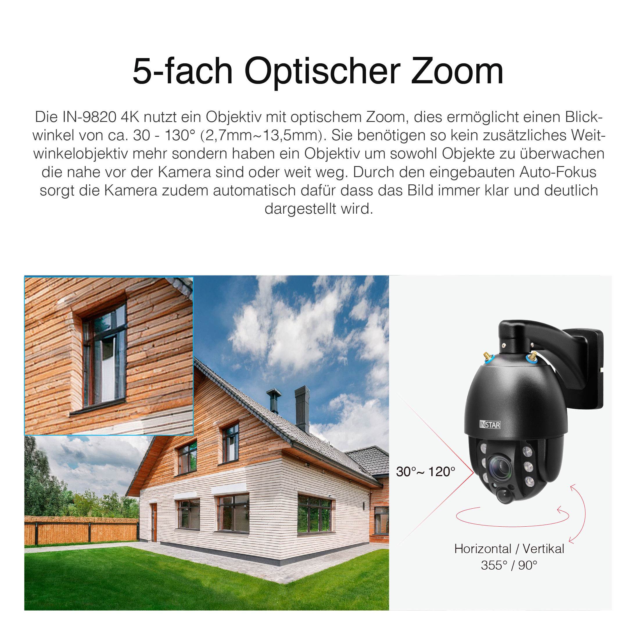Diagramm einer Überwachungskamera mit einem Haus und umliegenden Bäumen. Text beschreibt den Zoombereich.